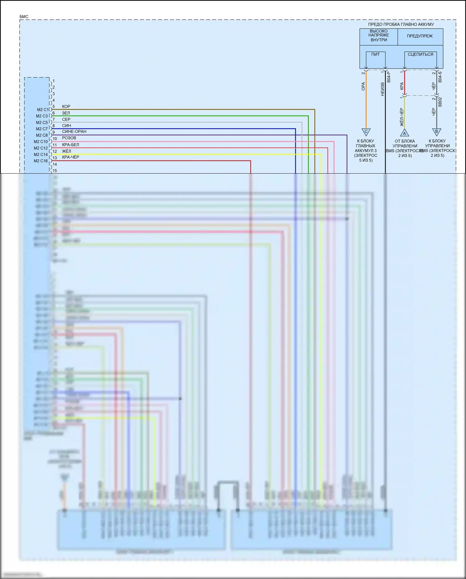 Niro Kia I рестайлинг (2019-2022): Электросхема двигатель 1.6л гибрид, электросхема управления гибрида (4 из 5) 
