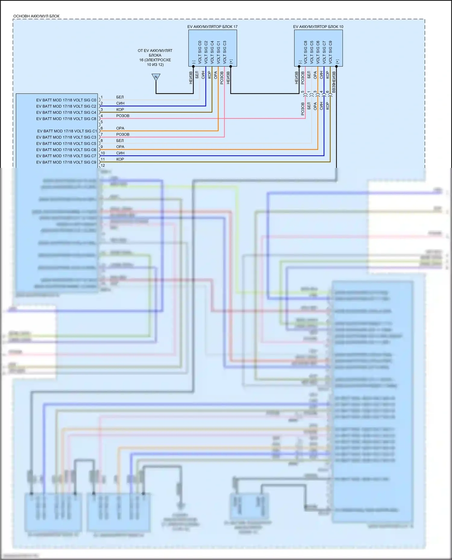 Niro Kia I рестайлинг (2019-2022): Электросхема двигателя 1.6l подключаемый гибрид, электросхема гибридного управления (11 из 12) 