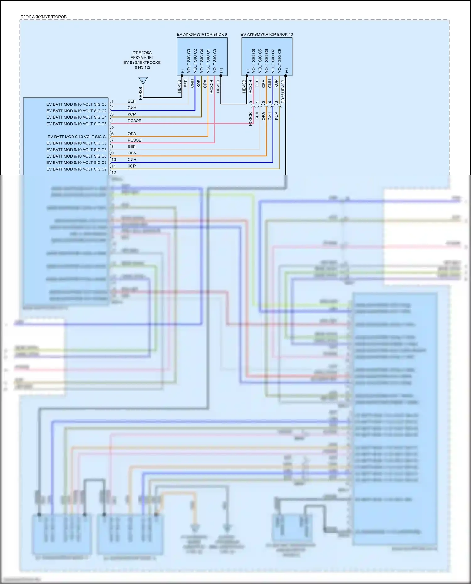Niro Kia I рестайлинг (2019-2022): Электросхема двигателя 1.6l подключаемый гибрид, электросхема гибридного управления (9 из 12) 