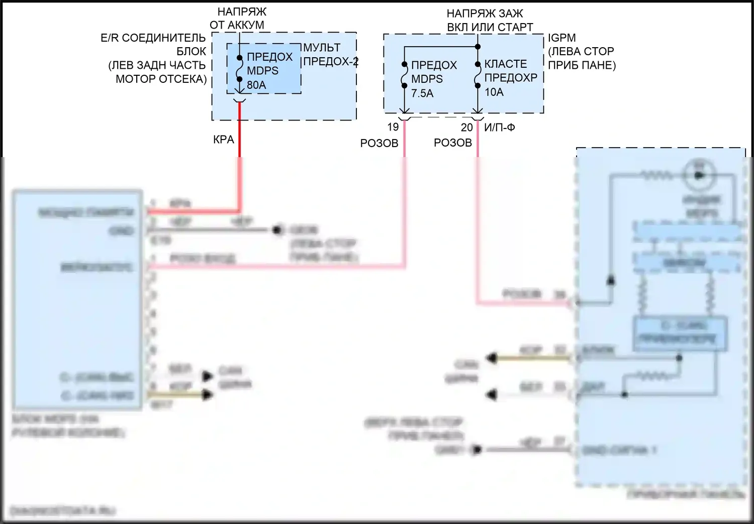 Niro Kia I рестайлинг (2019-2022): Электросхема электроусилителя руля 