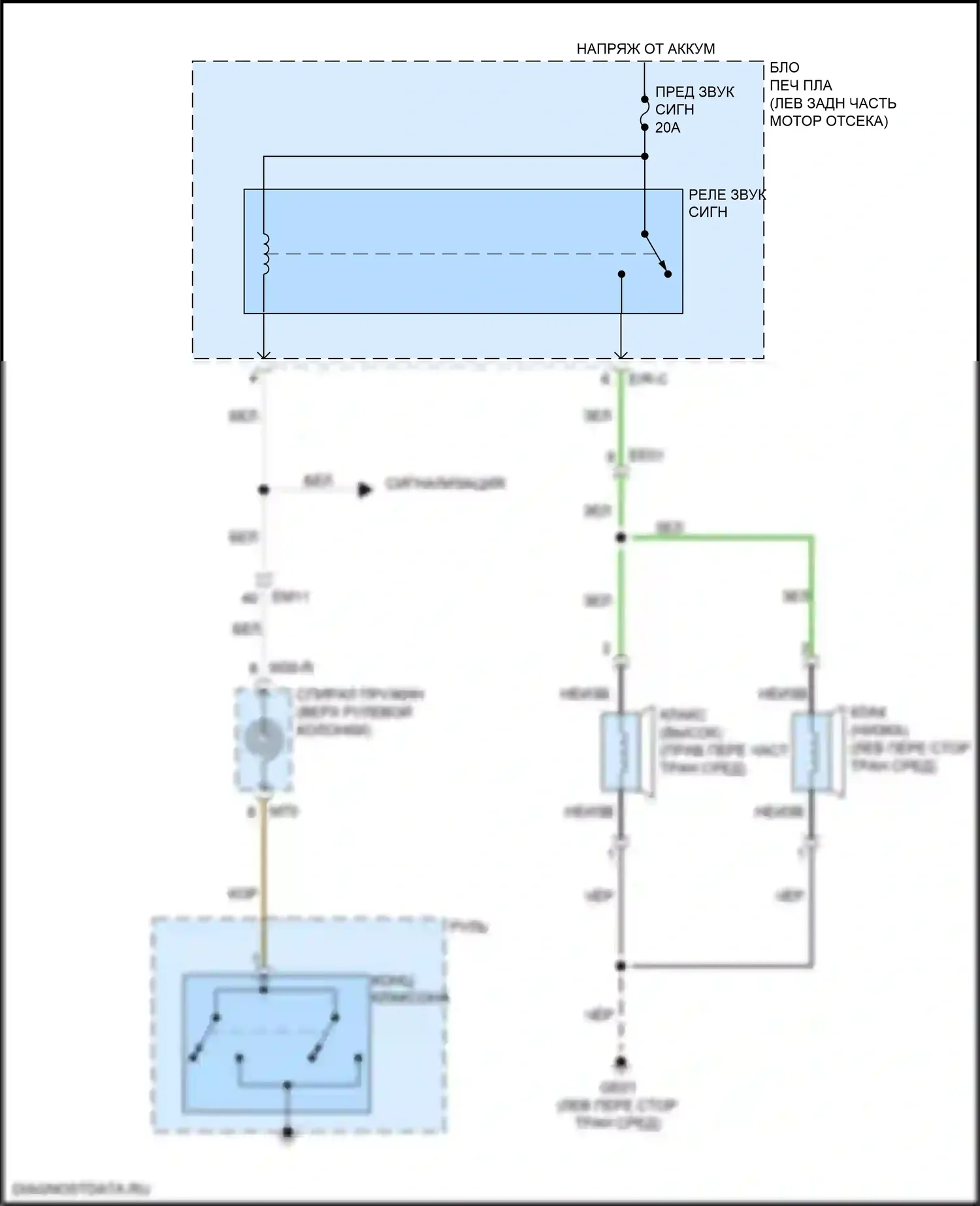Niro Kia I рестайлинг (2019-2022): Электросхема клаксона 