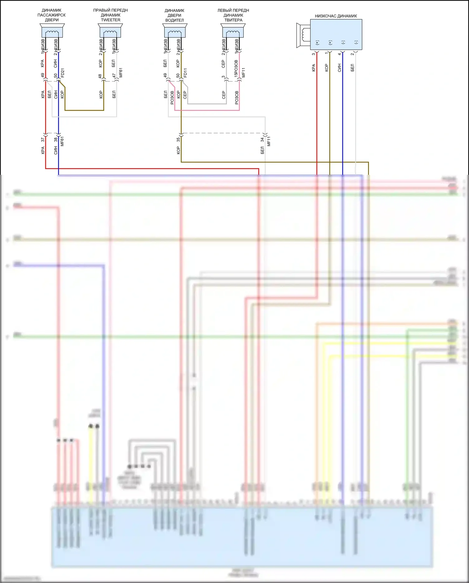 Niro Kia I рестайлинг (2019-2022): Магнитола, с навигацией, с усилителем (3 из 4) 