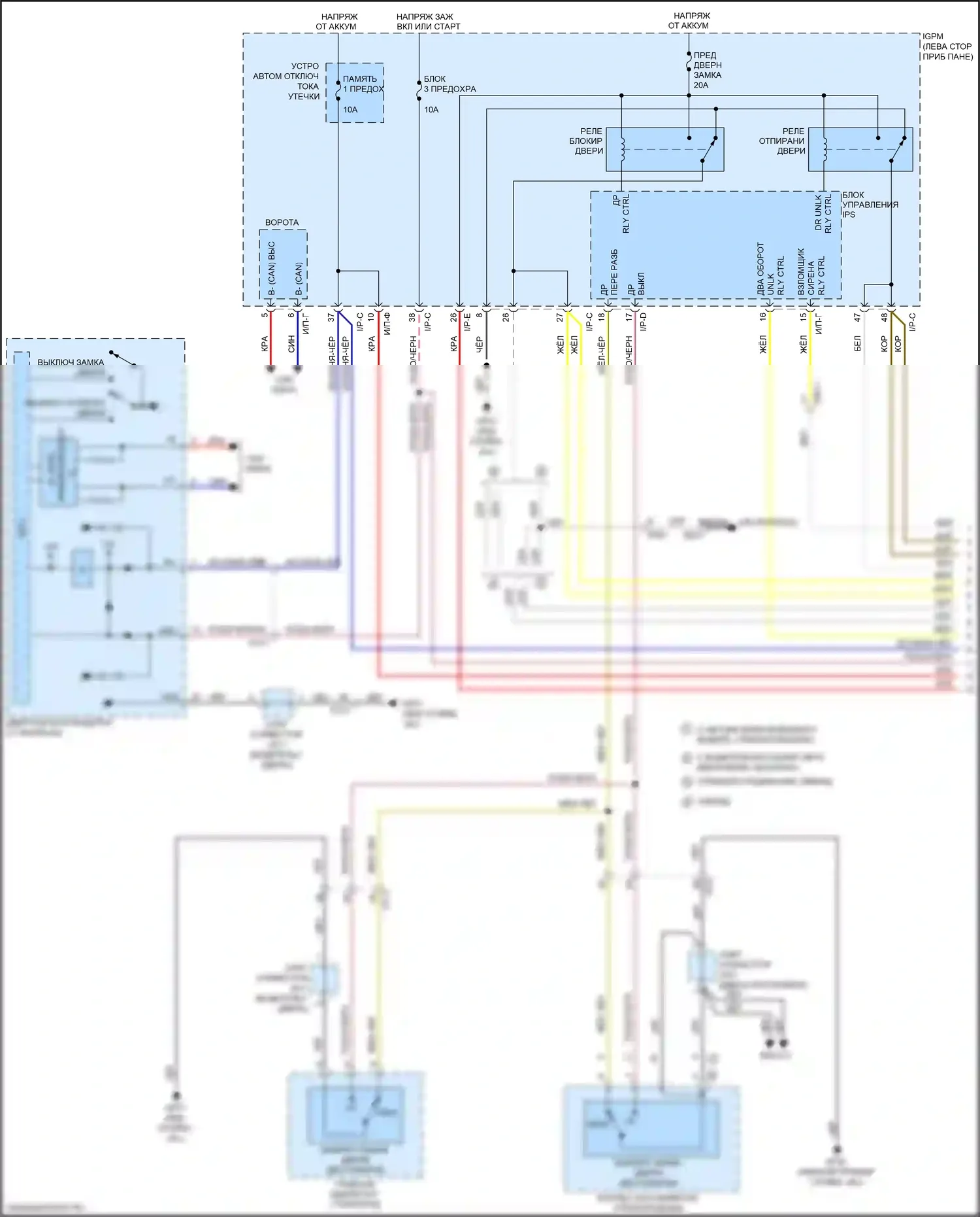 Niro Kia I рестайлинг (2019-2022): Электросхема защиты от взлома (1 из 3) 