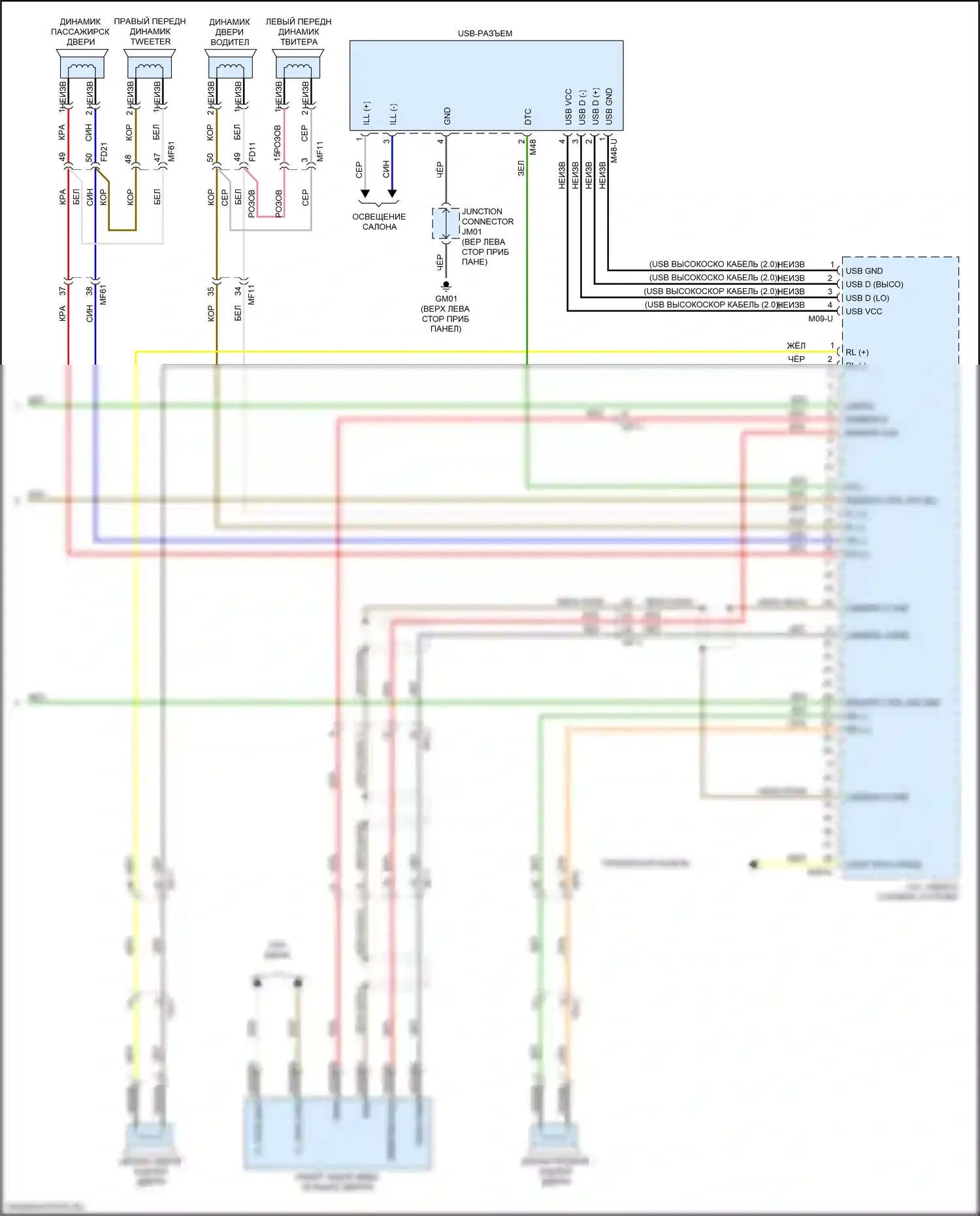Niro Kia I рестайлинг (2019-2022): Электросхема навигации, без усилителя (3 из 3) 