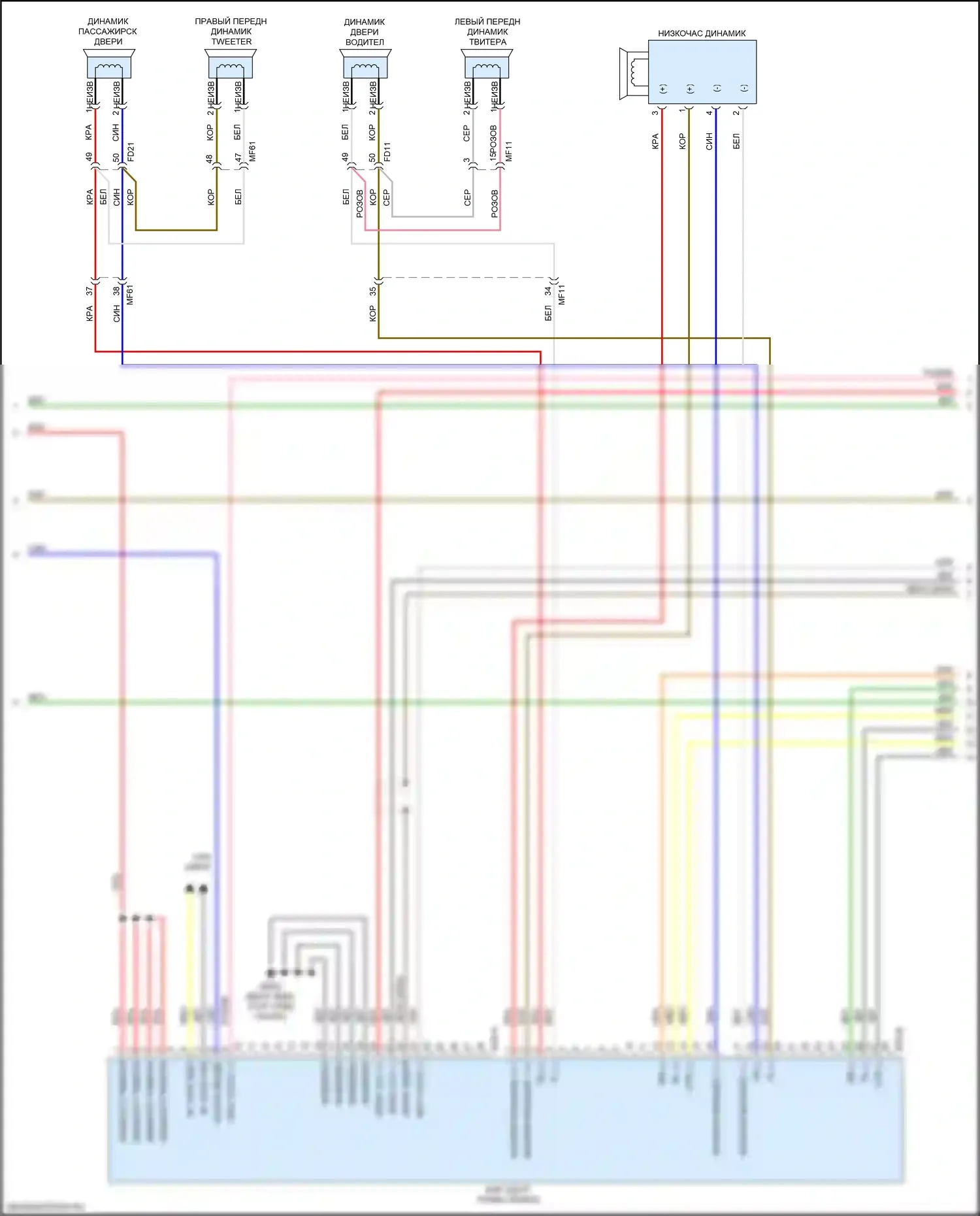 Niro Kia I рестайлинг (2019-2022): Электросхема навигации, с усилителем (3 из 4) 