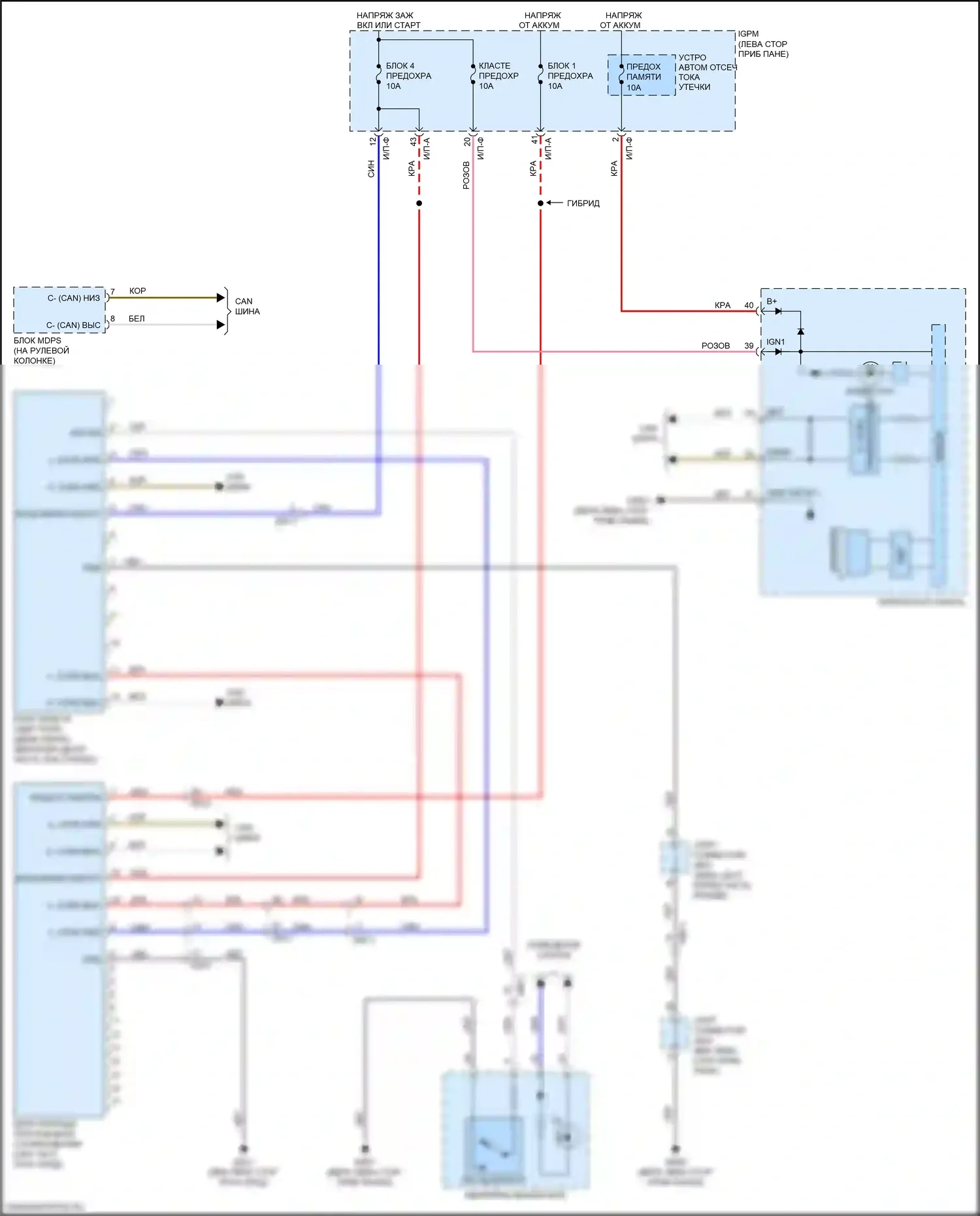 Niro Kia I рестайлинг (2019-2022): Электросхема предупреждения столкновений 