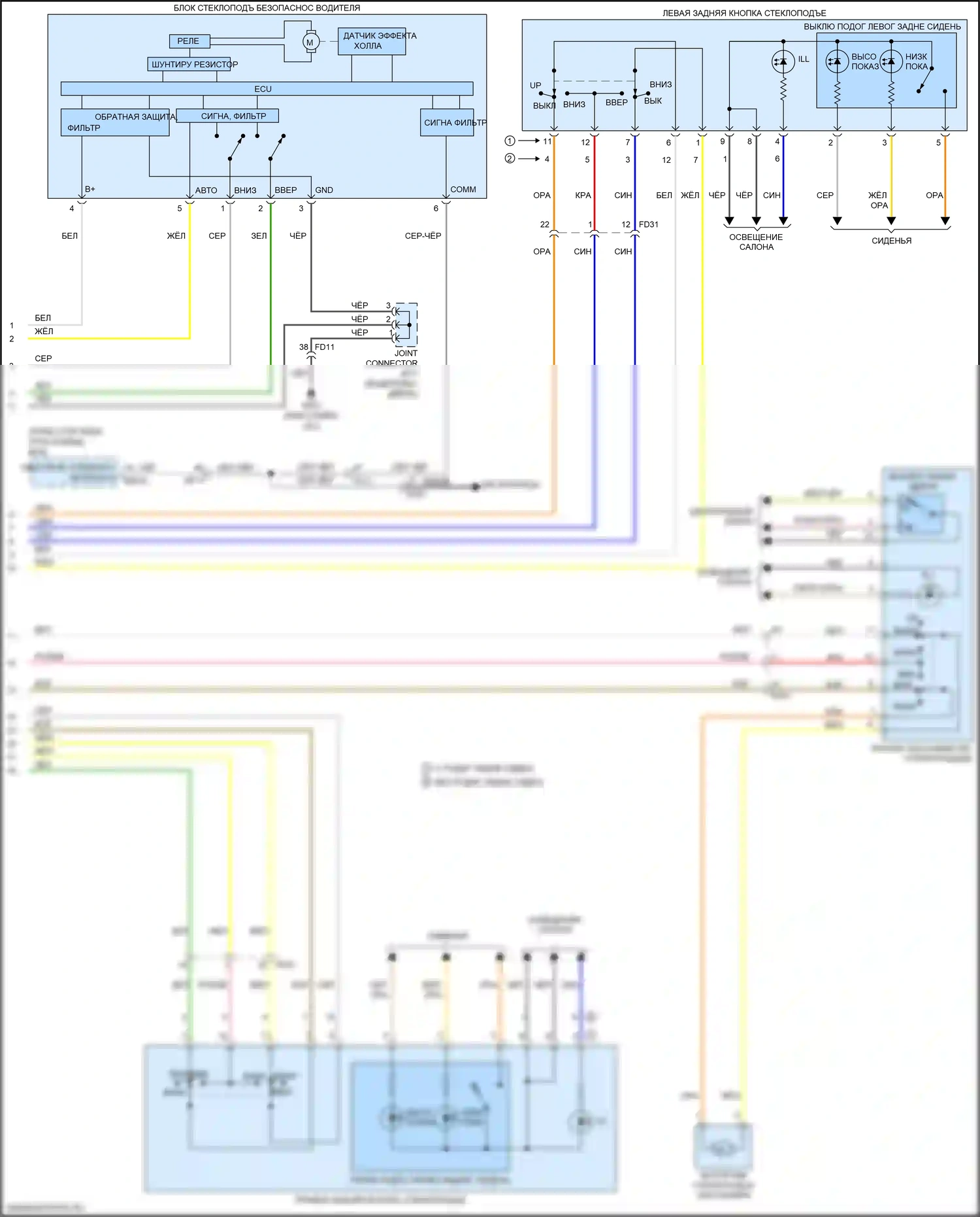 Niro Kia I рестайлинг (2019-2022): Электросхема стеклоподъемников, без имов, с автоматическим включением/выключением водителя и стеклоподъемниками безопасности (2 из 2) 