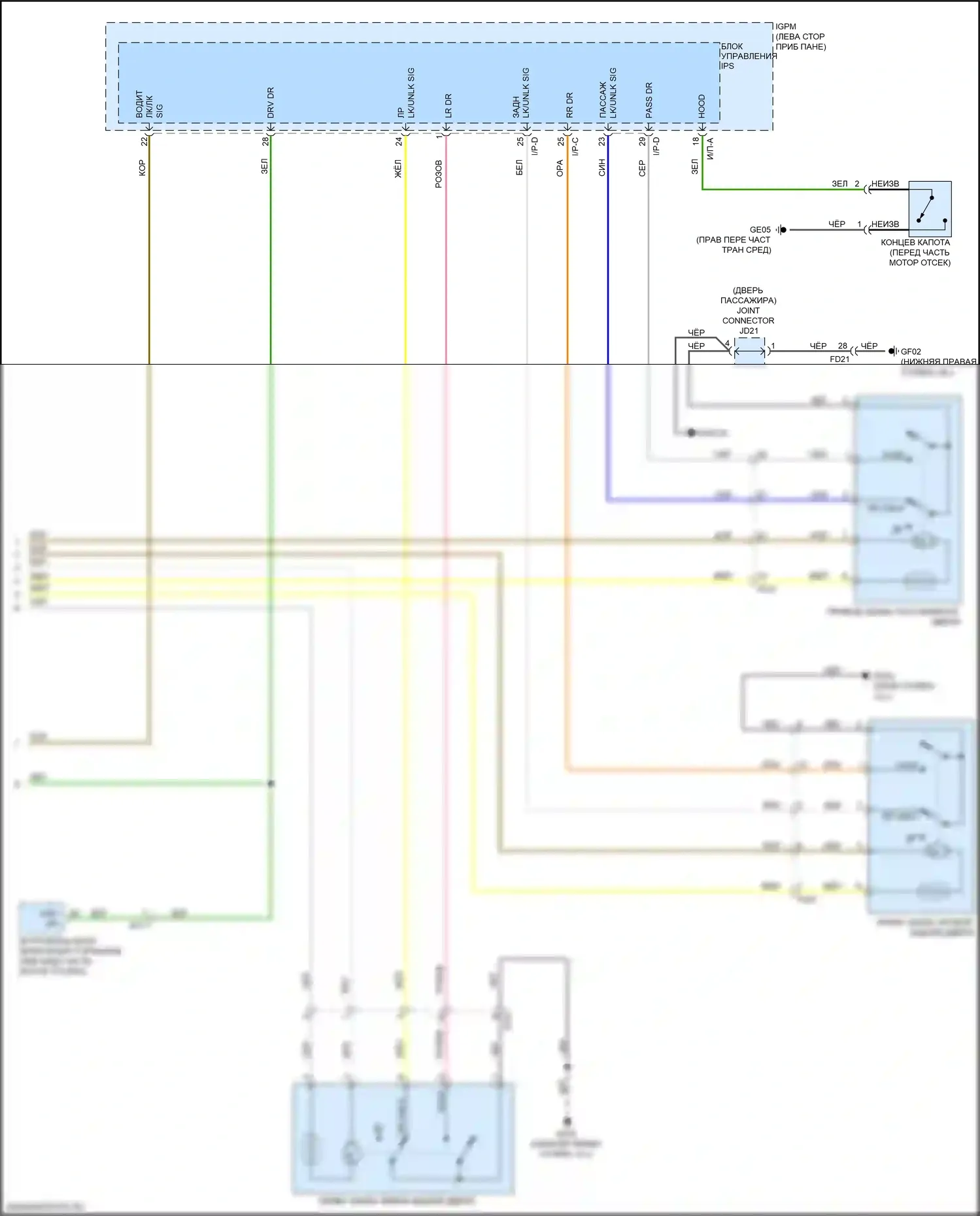 Niro Kia I рестайлинг (2019-2022): Электросхема центрального замка (3 из 3) 