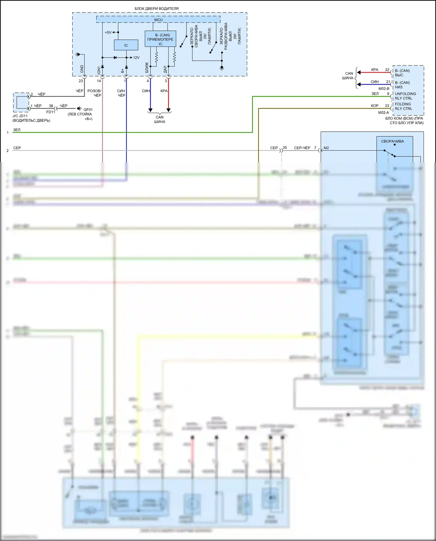 Niro Kia I рестайлинг (2019-2022): Электросхема зеркала питания (2 из 2) 