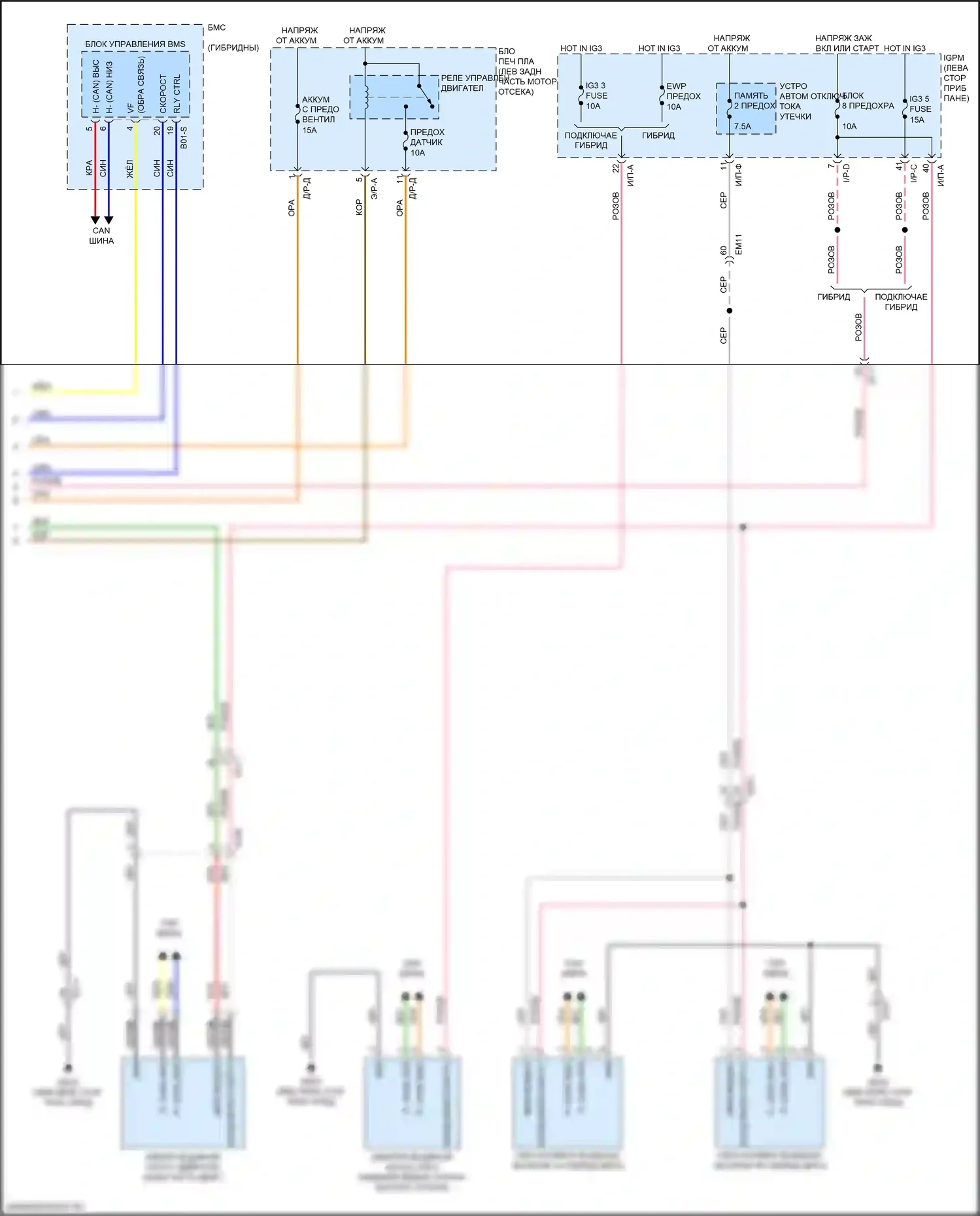 Niro Kia I рестайлинг (2019-2022): Электросхема вентилятора охлаждения (2 из 2) 
