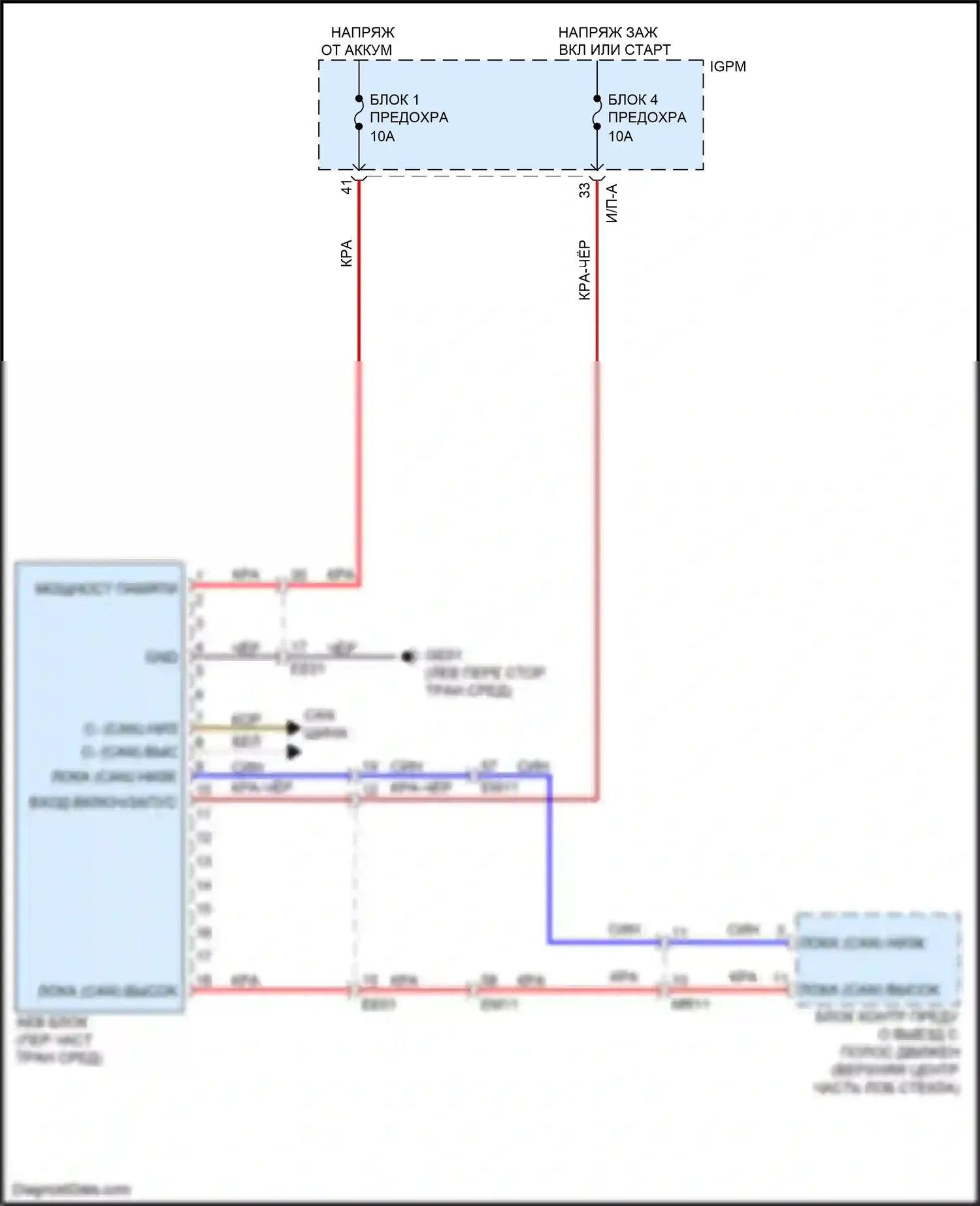 Niro Kia I (2016-2019): Электросхема автономного аварийного тормоза 