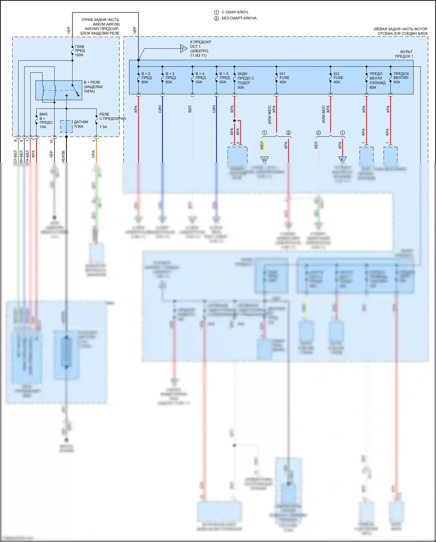 Niro Kia I (2016-2019): Электросхема блока предохранителей реле (1 из 11) 