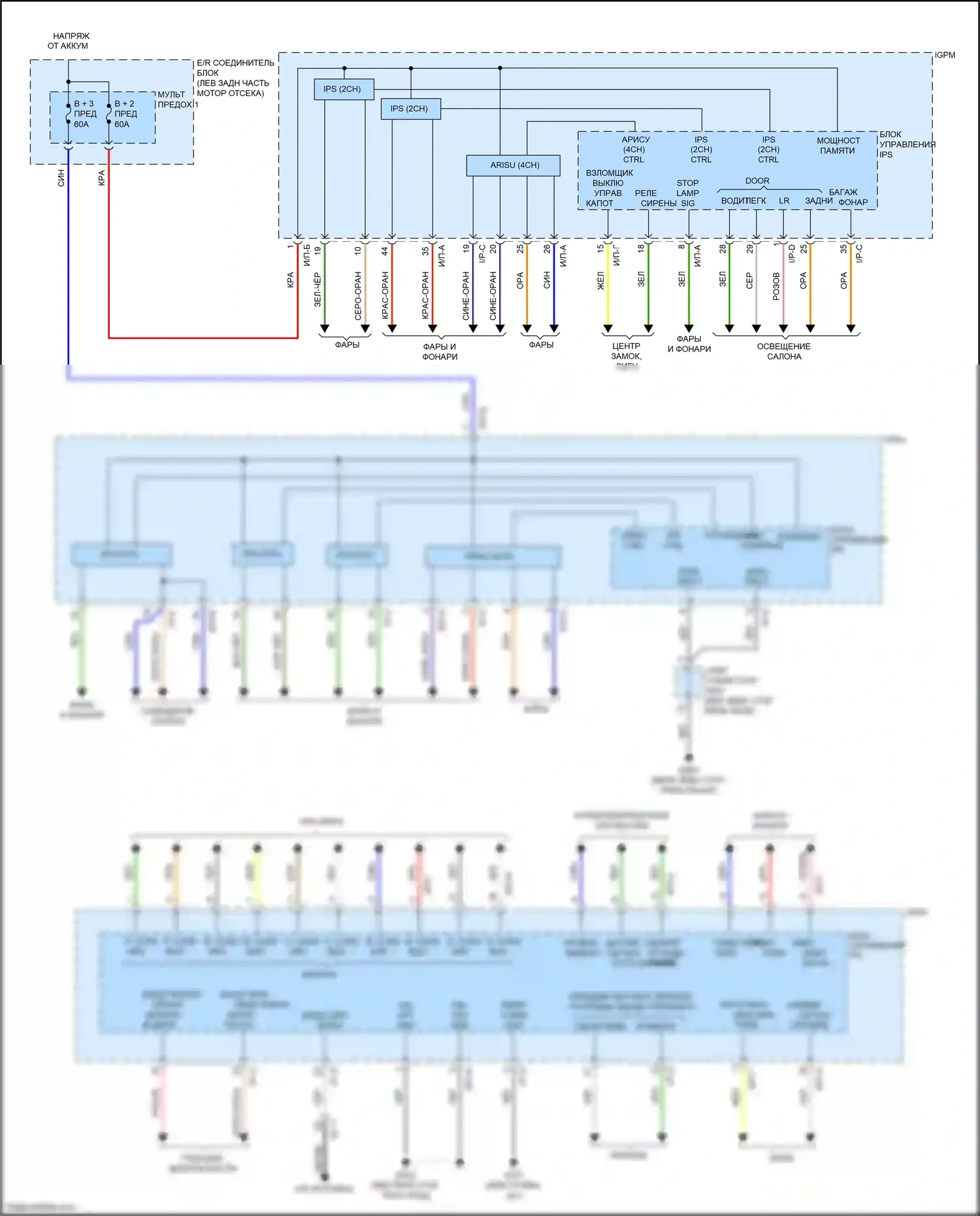 Niro Kia I (2016-2019): Электросхема блока управления ips (2 из 2) 