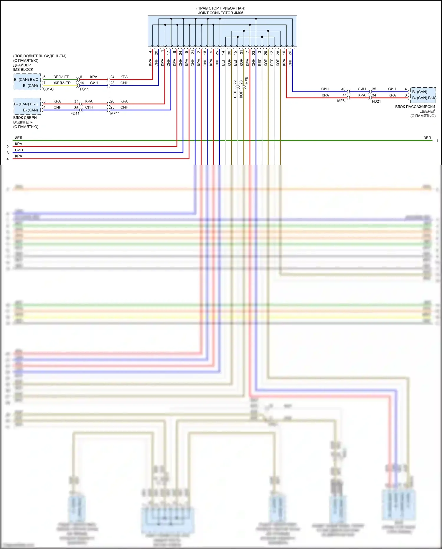 Niro Kia I (2016-2019): Can шина электросхема (4 из 5) 