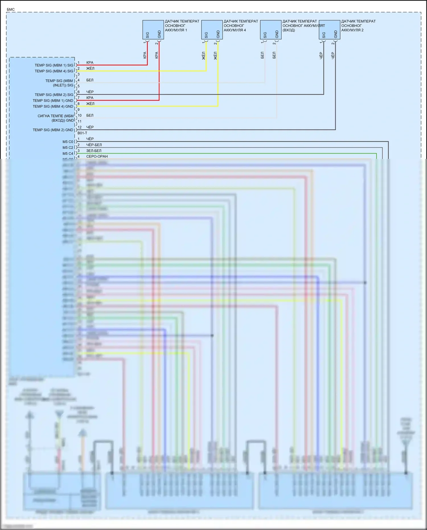 Niro Kia I (2016-2019): Электросхема двигатель 1.6л гибрид, электросхема управления гибрида (5 из 5) 