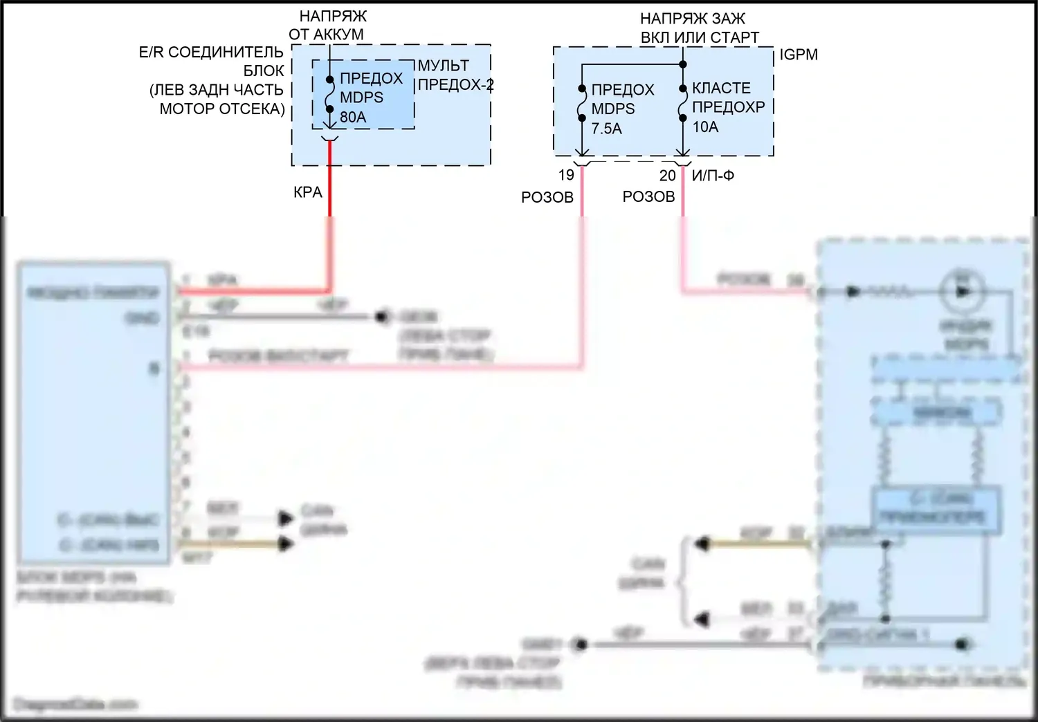 Niro Kia I (2016-2019): Электросхема электроусилителя руля 