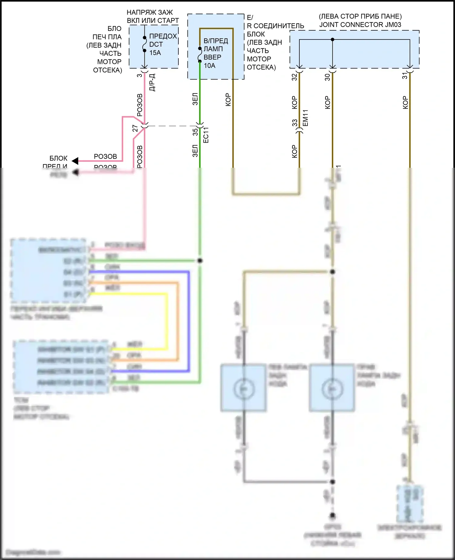 Niro Kia I (2016-2019): Электросхема фонарей заднего хода 
