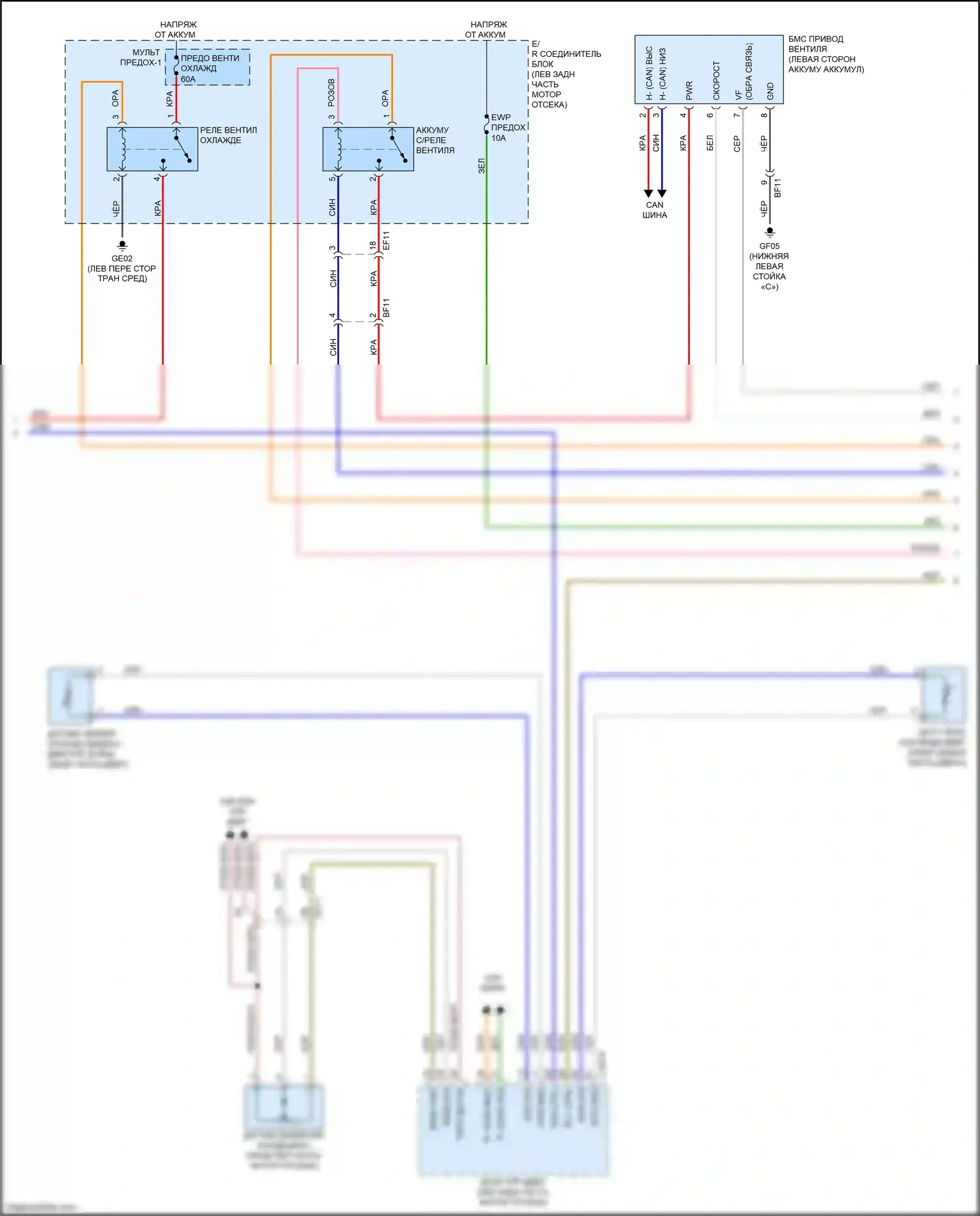 Niro Kia I (2016-2019): Электросхема климат контроля (4 из 5) 