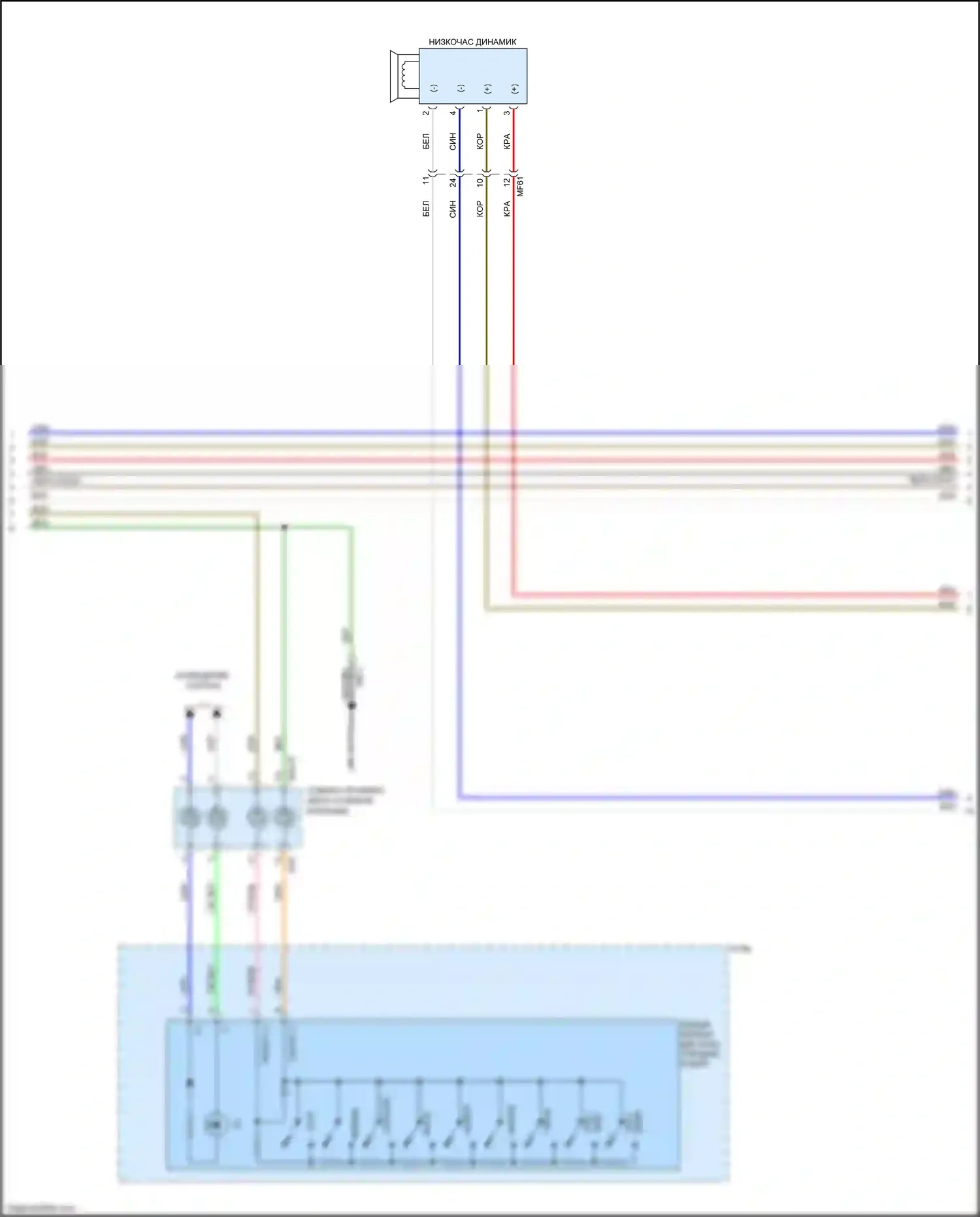 Niro Kia I (2016-2019): Магнитола, с навигацией (3 из 4) 