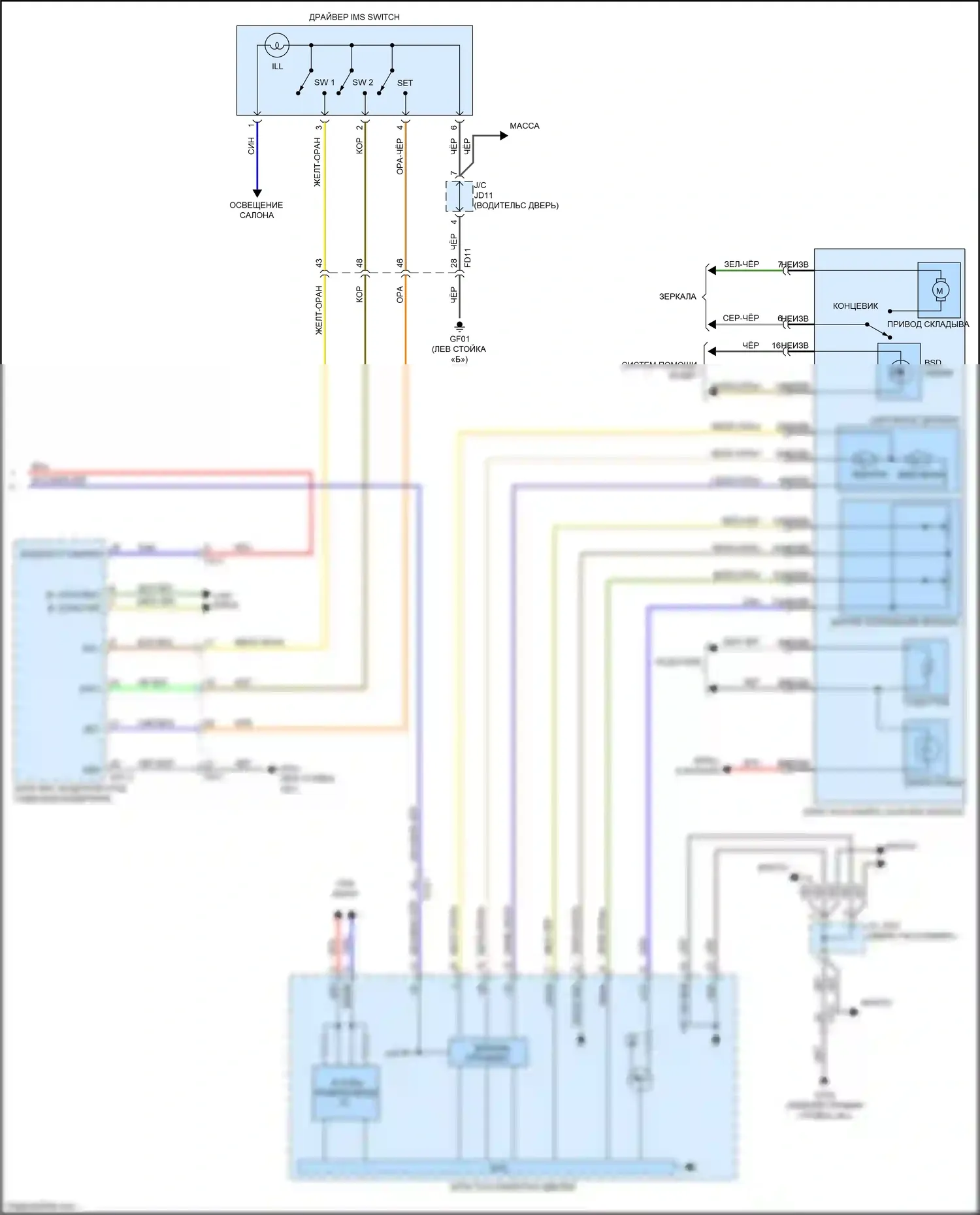Niro Kia I (2016-2019): Электросхема памяти зеркал (2 из 2) 