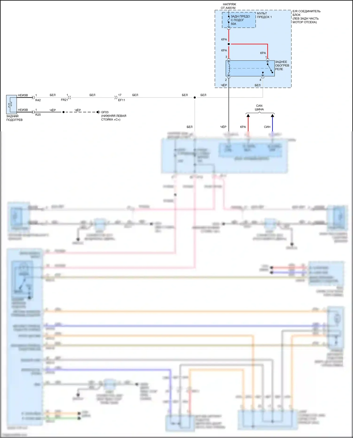 Niro Kia I (2016-2019): Размагничивает монтажную электросхему, с автоматическим размагничиванием 