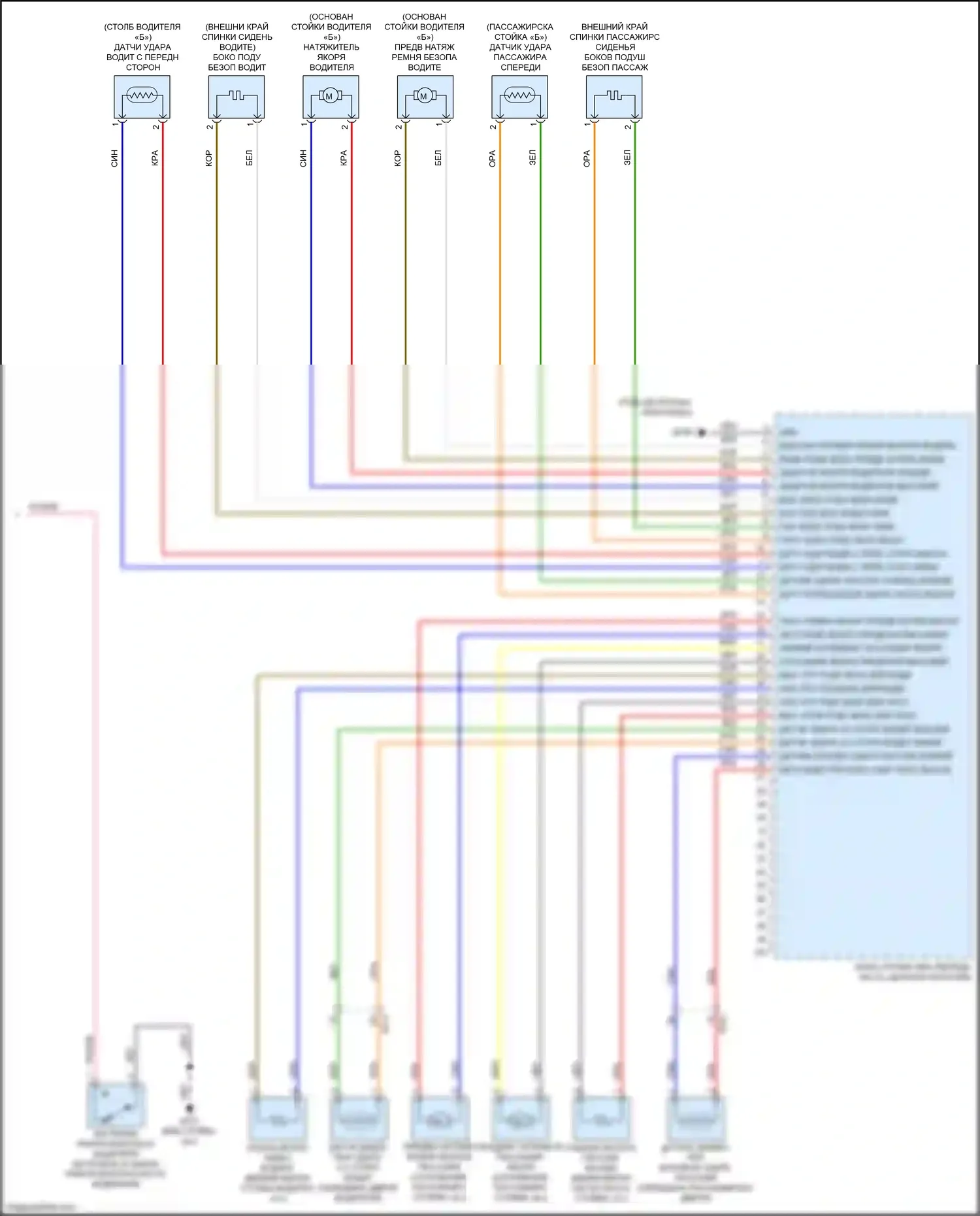 Niro Kia I (2016-2019): Электросхема подушек безопасности (2 из 2) 