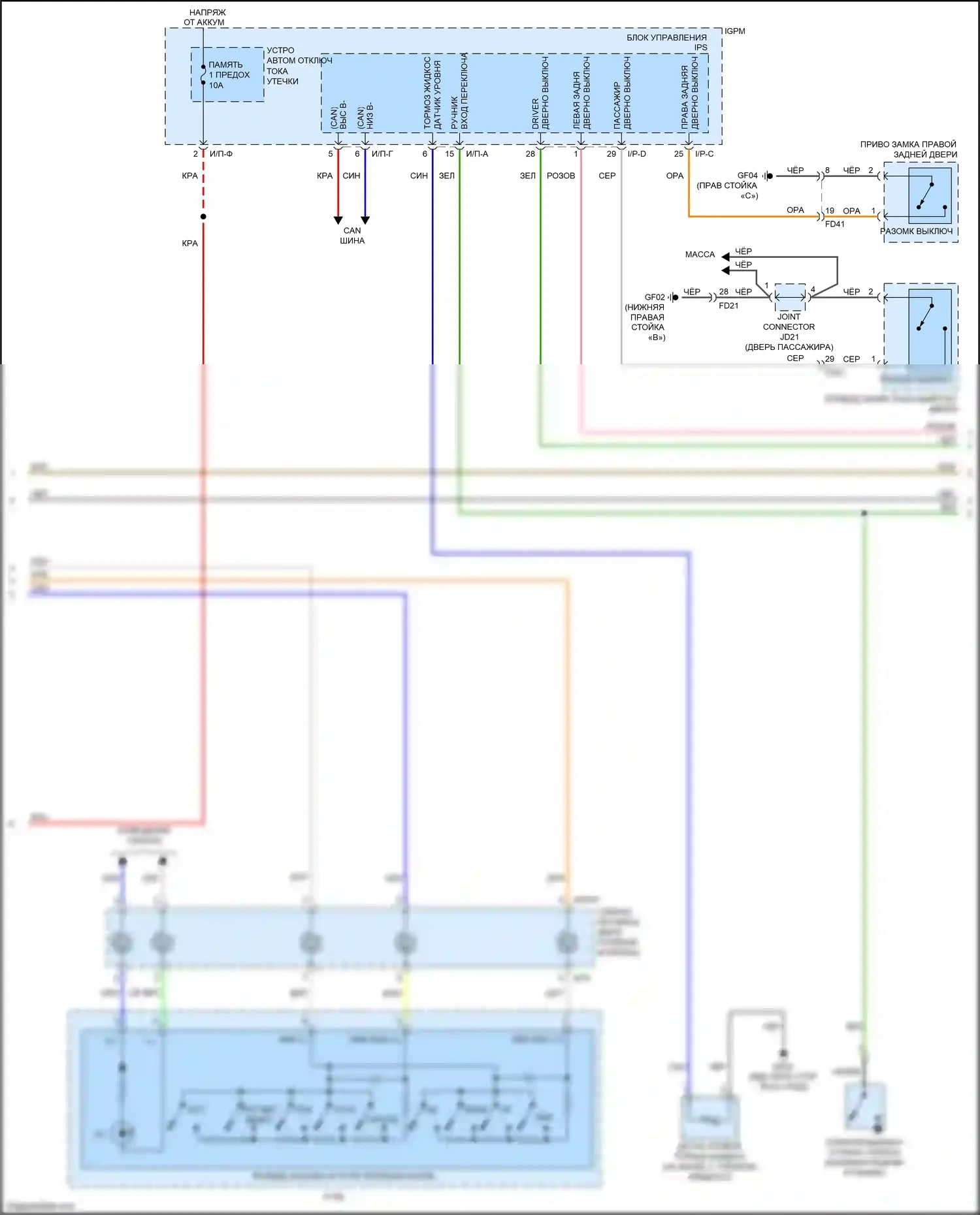 Niro Kia I (2016-2019): Электросхема приборной панели (2 из 3) 