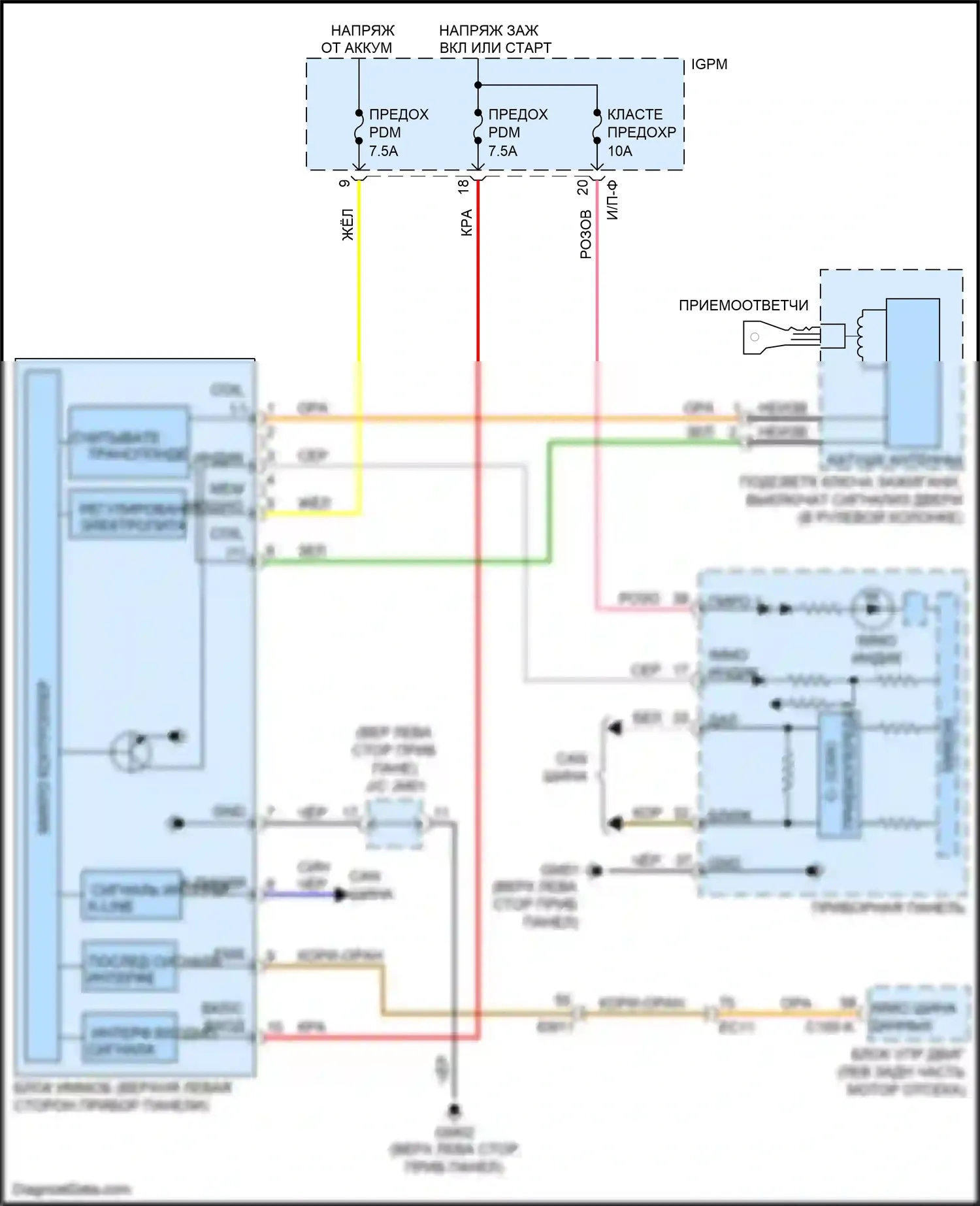 Niro Kia I (2016-2019): Электросхема иммобилайзера, без смарт-ключа 