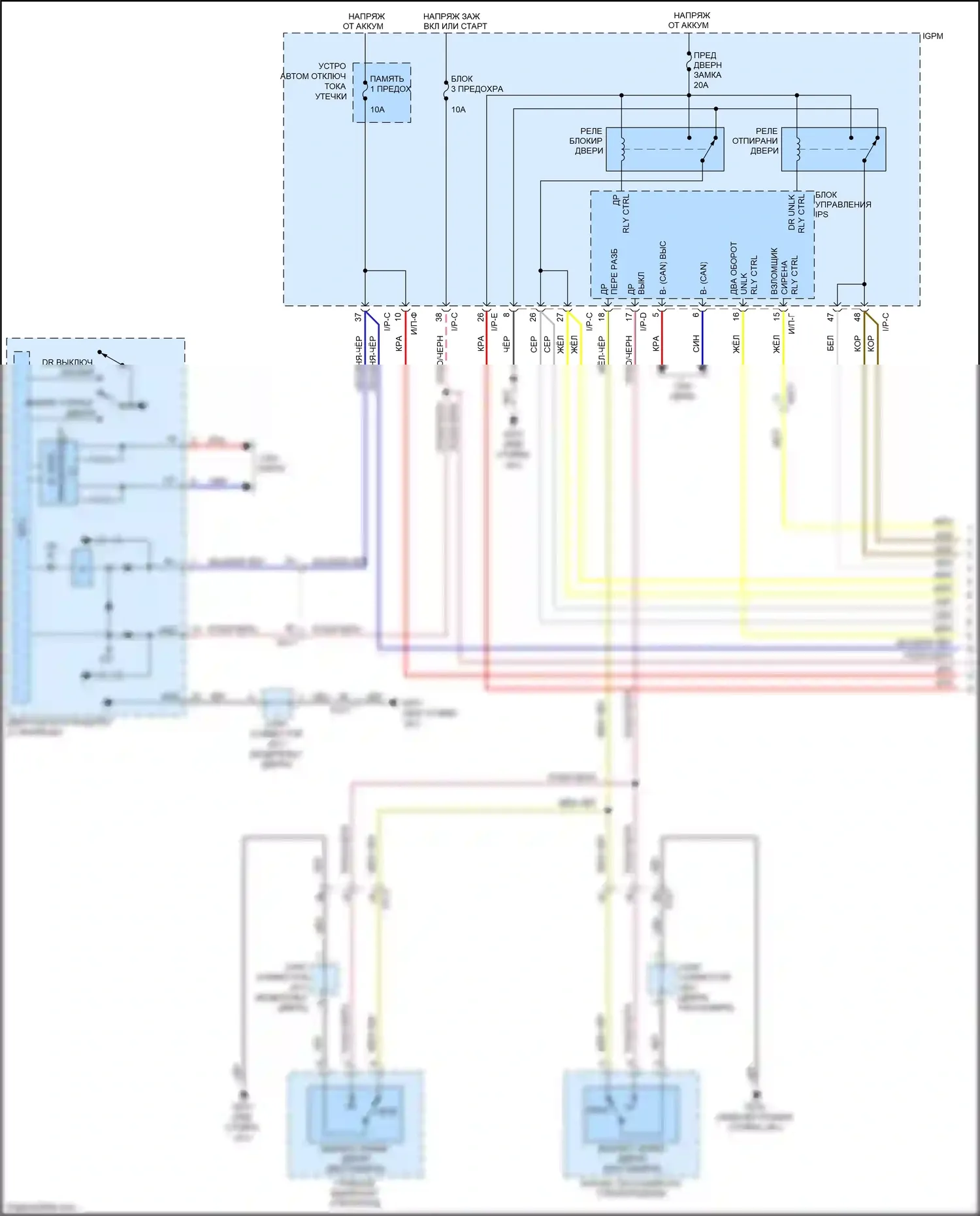 Niro Kia I (2016-2019): Электросхема защиты от взлома (1 из 3) 