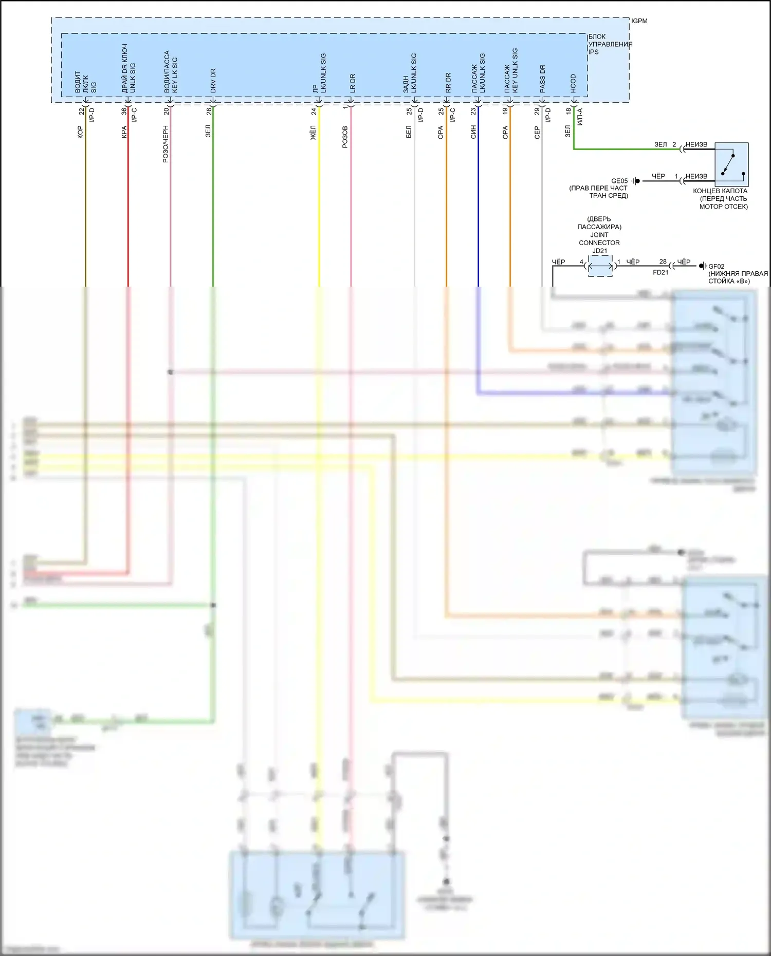 Niro Kia I (2016-2019): Электросхема защиты от взлома (3 из 3) 