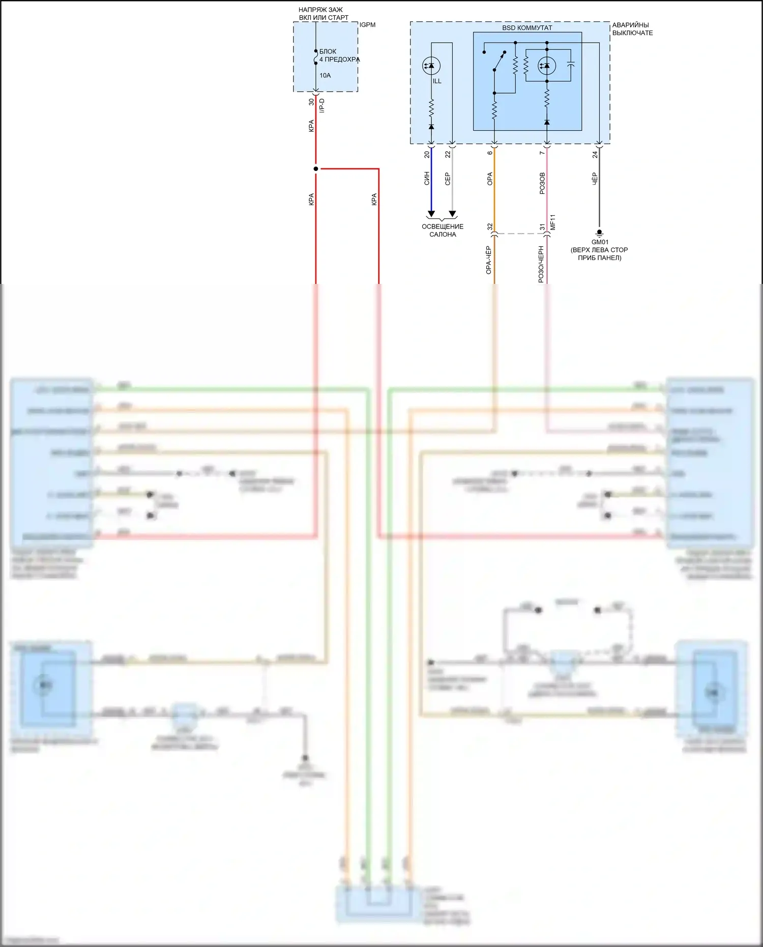 Niro Kia I (2016-2019): Электросхема информационной системы в слепой зоне 