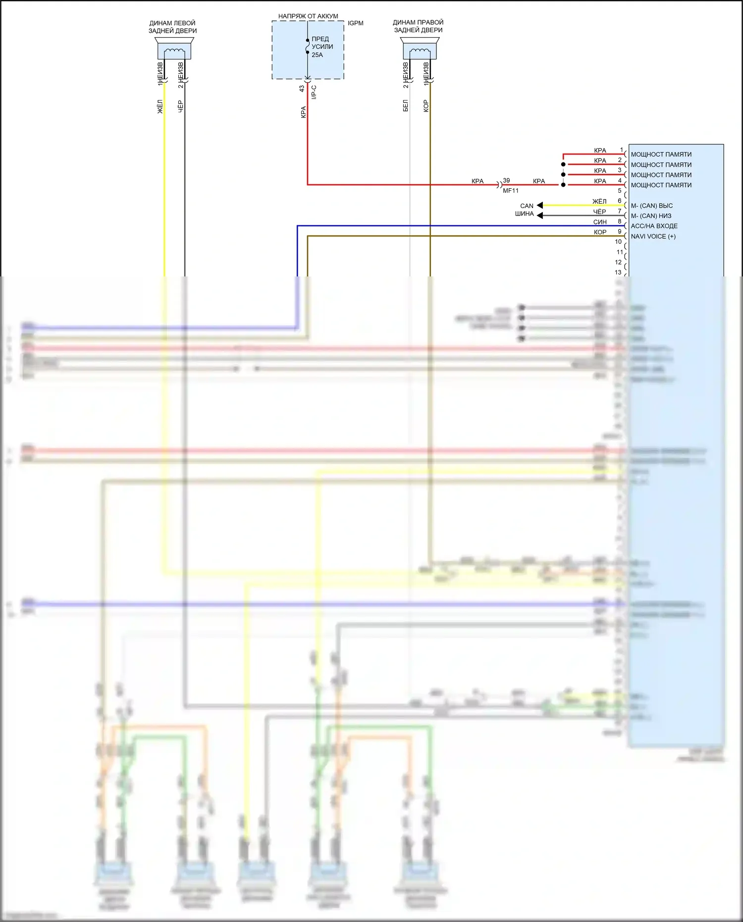 Niro Kia I (2016-2019): Электросхема навигации (4 из 4) 