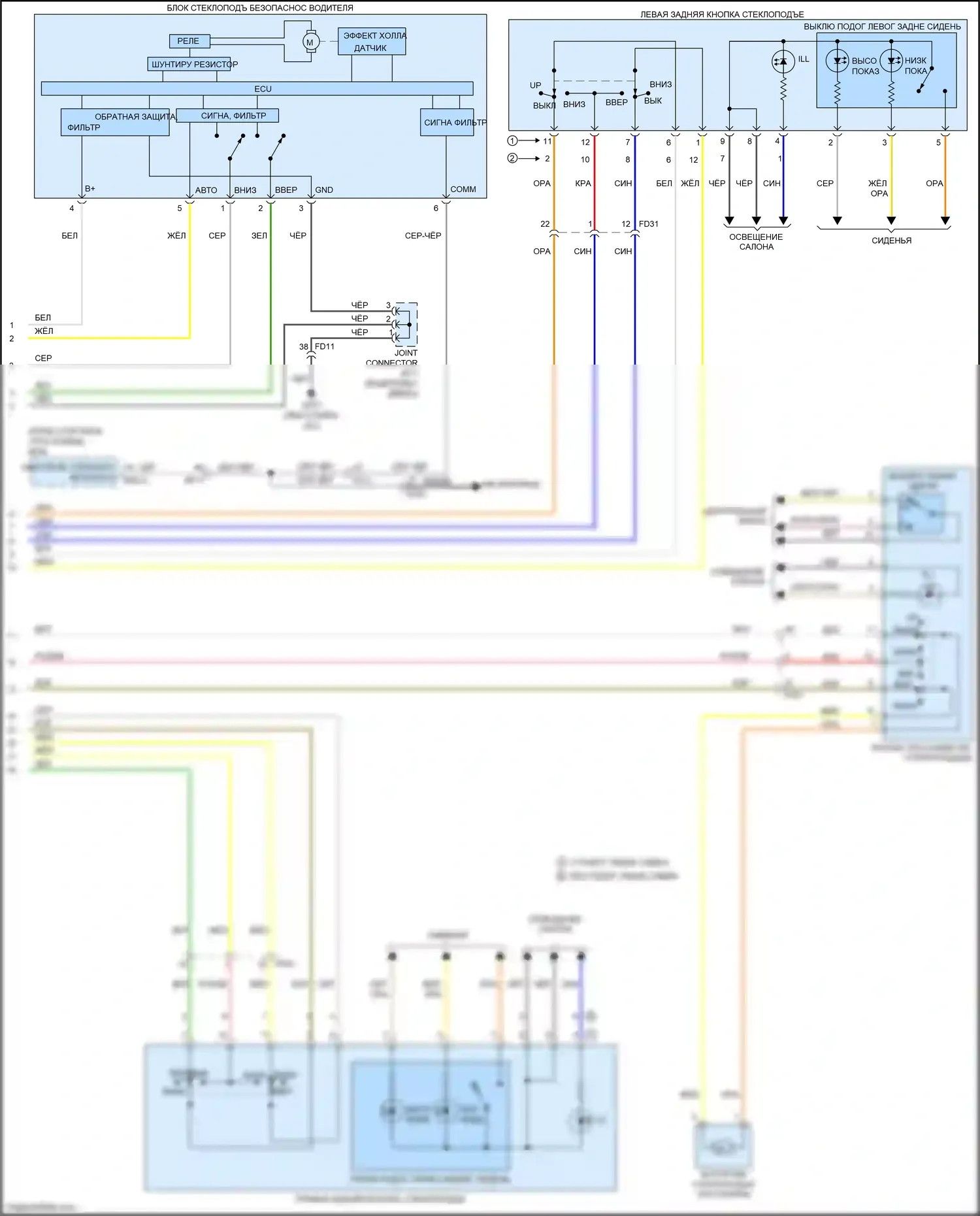 Niro Kia I (2016-2019): Электросхема стеклоподъемников, без имов, с автоматическим включением/выключением водителя и стеклоподъемниками безопасности (2 из 2) 