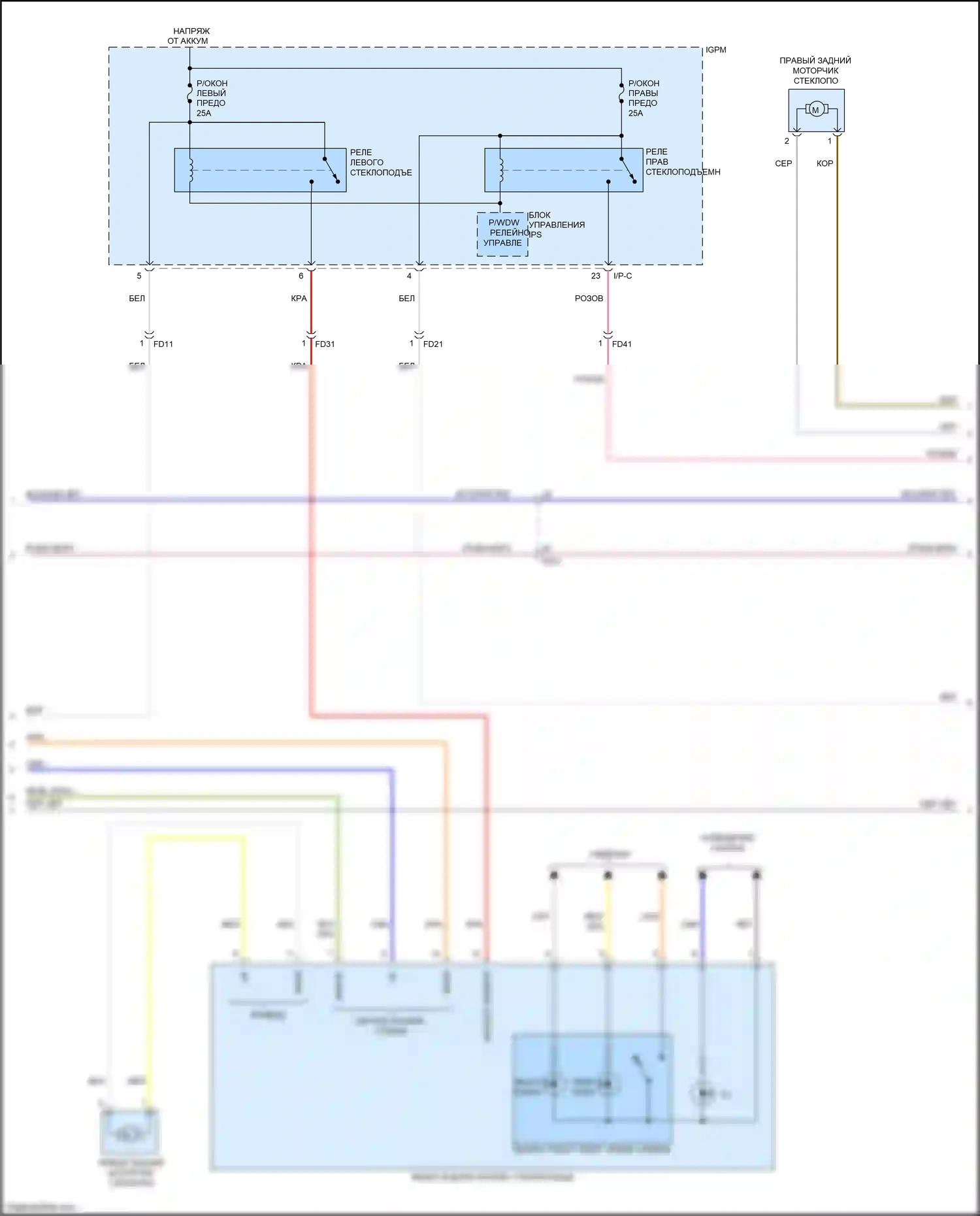 Niro Kia I (2016-2019): Электросхема стеклоподъемников, с ims, с автоматическим включением/выключением водителя/пассажира и стеклоподъемниками безопасности (2 из 3) 