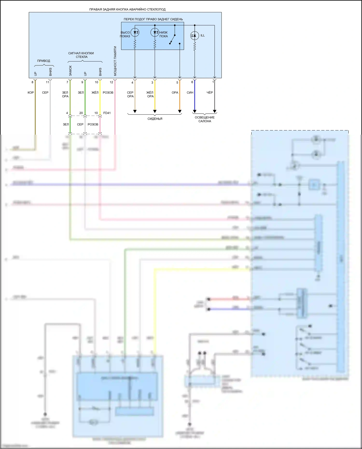 Niro Kia I (2016-2019): Электросхема стеклоподъемников, с ims, с автоматическим включением/выключением водителя/пассажира и стеклоподъемниками безопасности (3 из 3) 