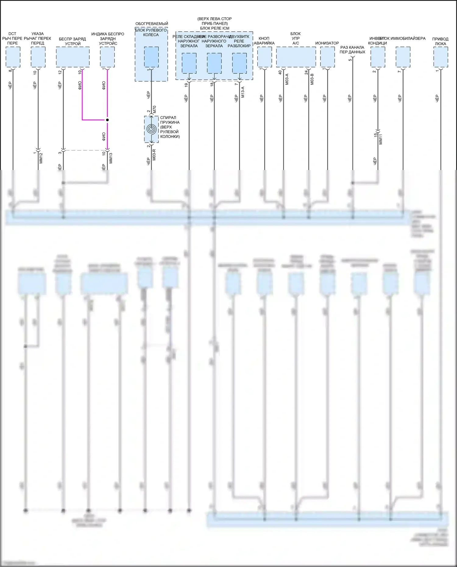 Niro Kia I (2016-2019): Электросхема распределения массы (7 из 7) 