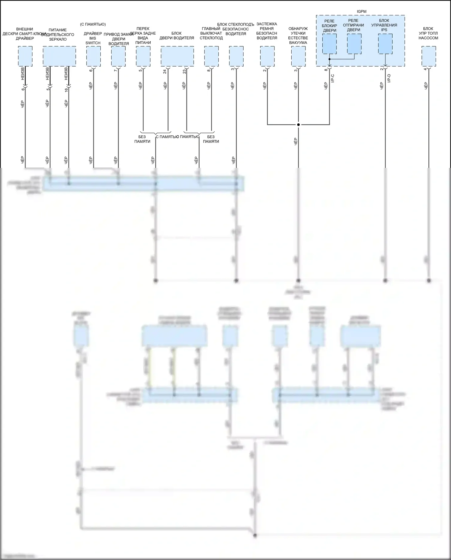 Niro Kia I (2016-2019): Электросхема разводки массы (6 из 7) 