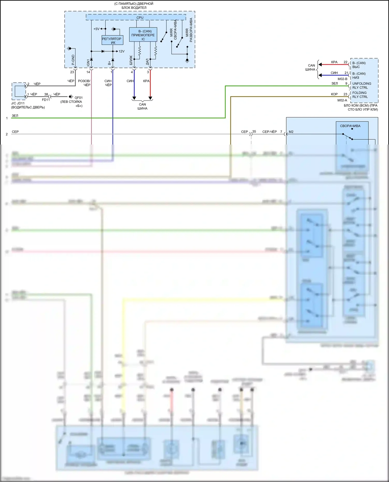Niro Kia I (2016-2019): Электросхема зеркала питания (2 из 2) 