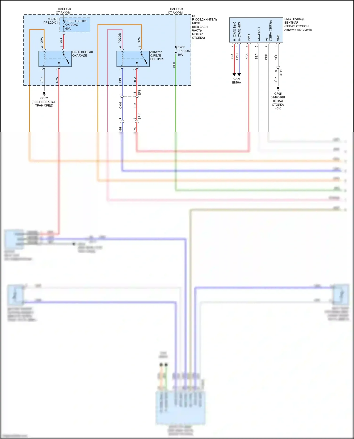 Niro Kia I (2016-2019): Электросхема вентилятора охлаждения (1 из 2) 