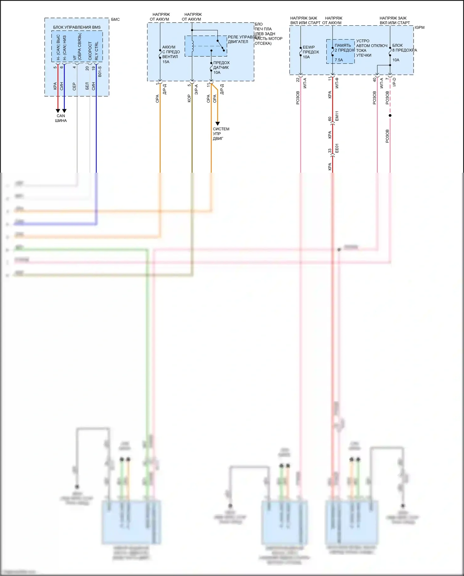 Niro Kia I (2016-2019): Электросхема вентилятора охлаждения (2 из 2) 