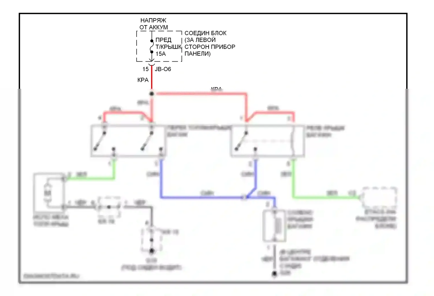 Optima Kia I рестайлинг (2002-2005): Электросхема открытия багажника и лючка топливного бака 