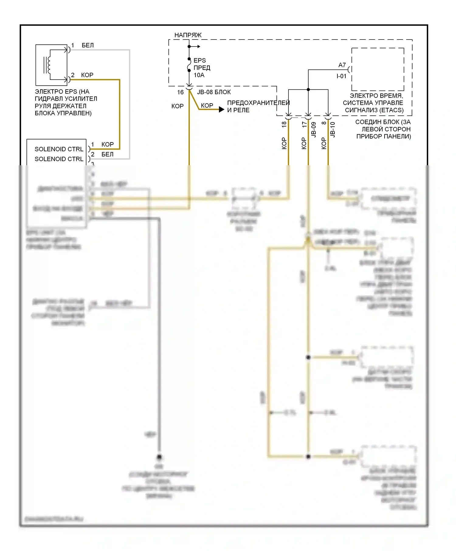 Optima Kia I рестайлинг (2002-2005): Электросхема электроусилителя руля 