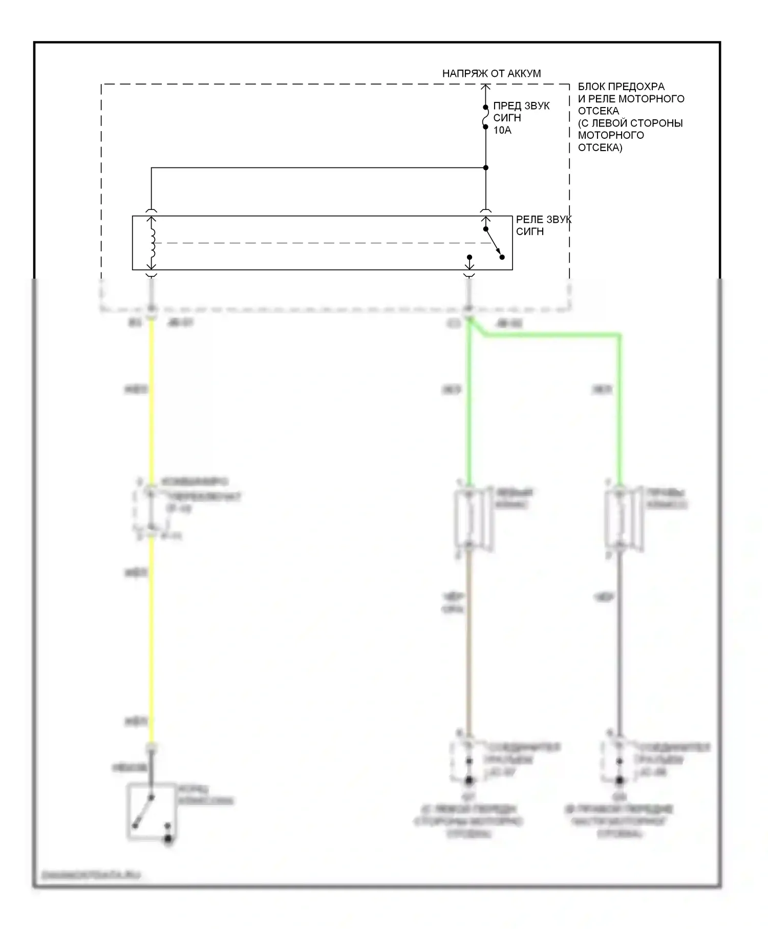 Optima Kia I рестайлинг (2002-2005): Электросхема клаксона 