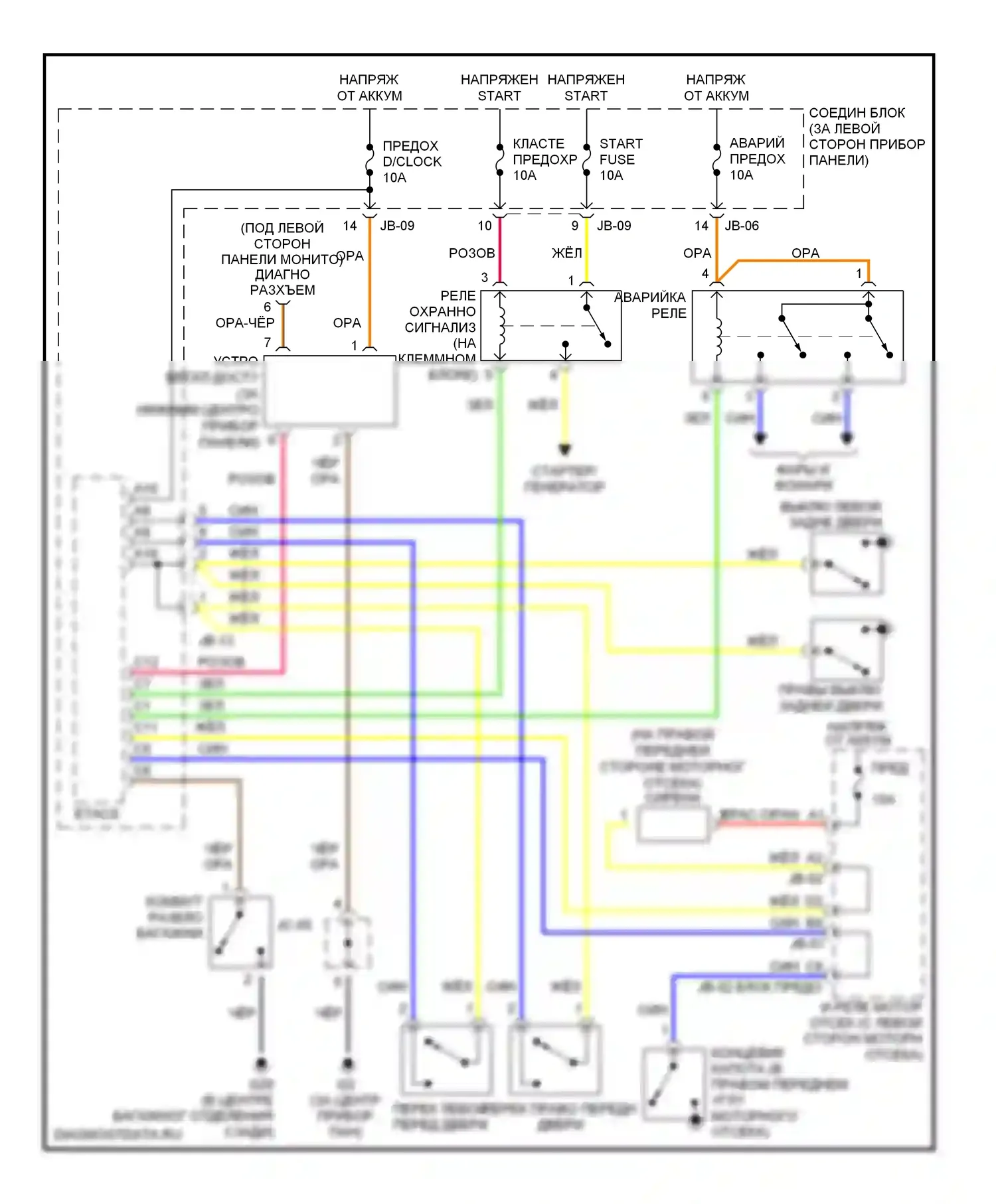 Optima Kia I рестайлинг (2002-2005): Сигнализации электросхема 