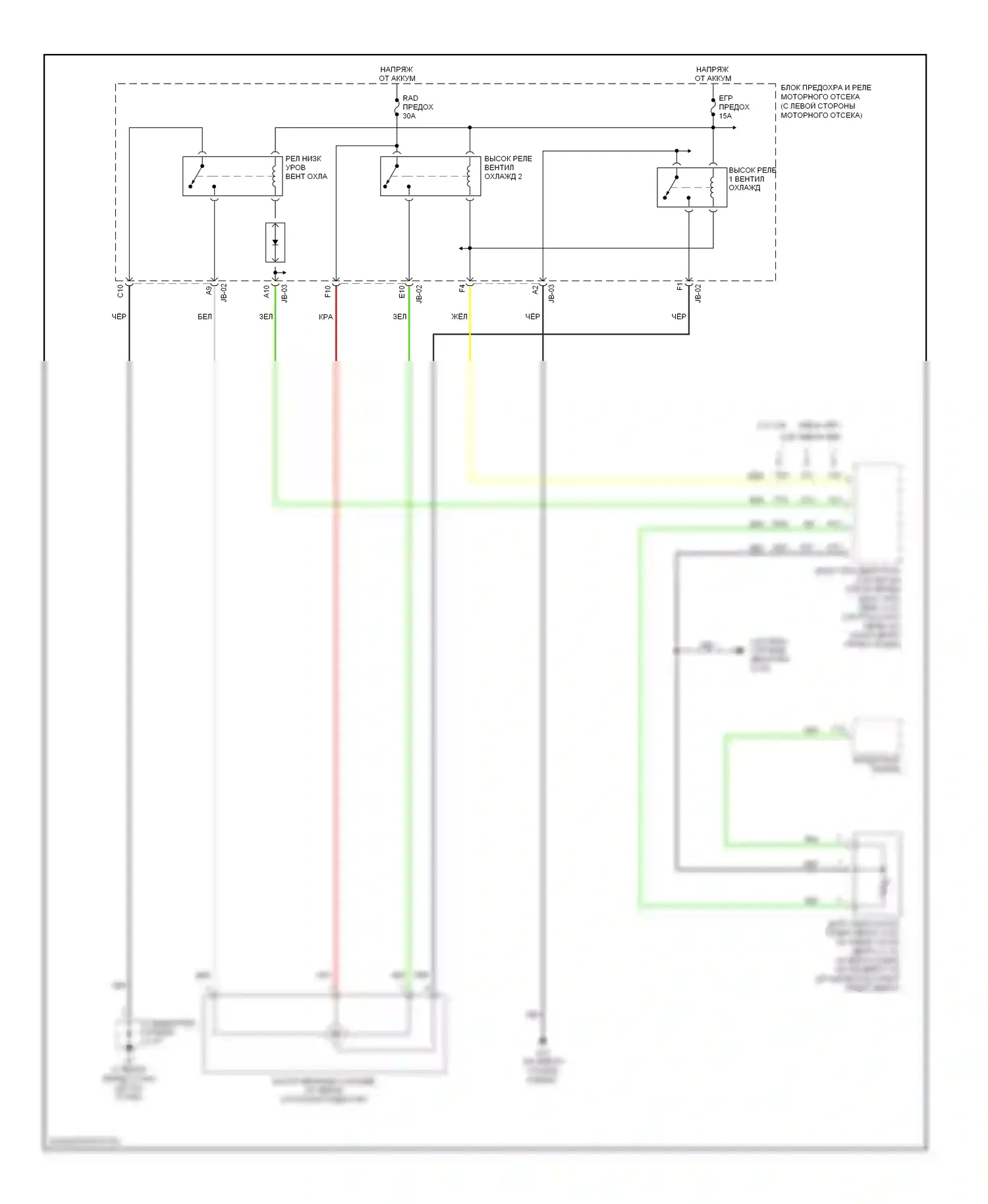 Optima Kia I рестайлинг (2002-2005): Электросхема вентилятора охлаждения 
