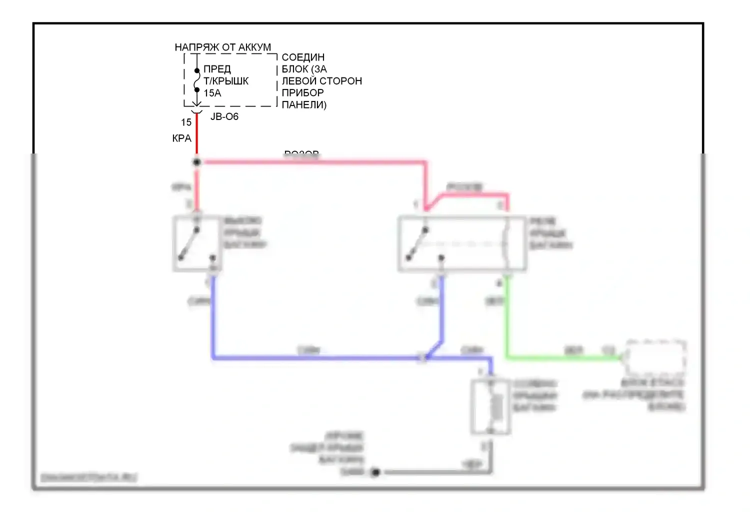 Optima Kia I (2000-2002): Электросхемы багажника, двери багажника, лючка топливного бака 