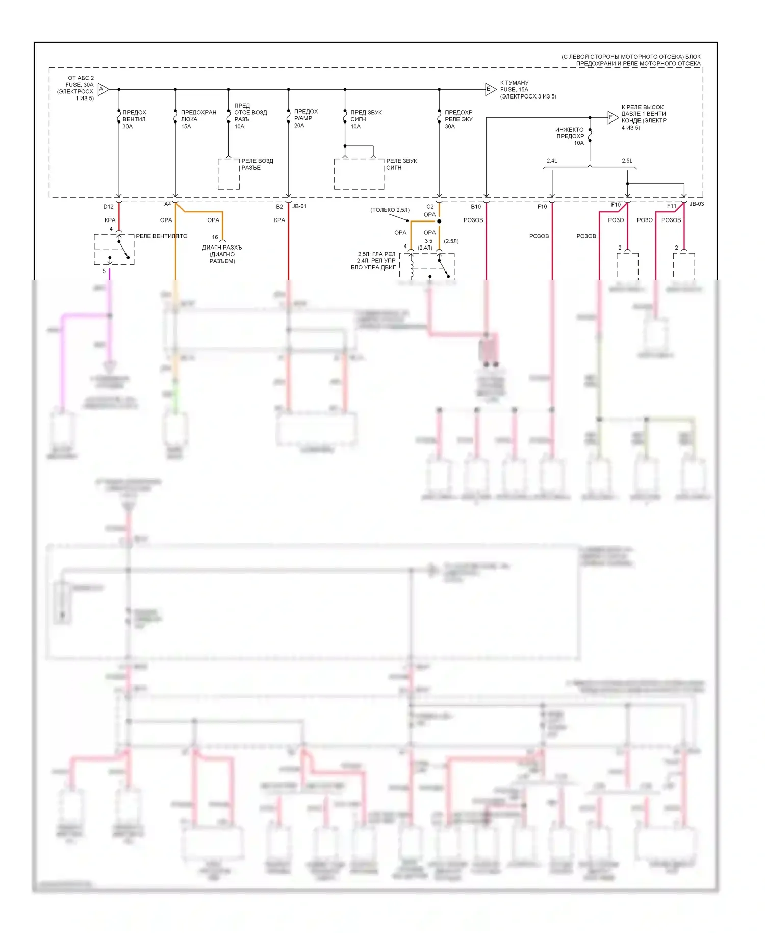 Optima Kia I (2000-2002): Электросхема блока предохранителей реле (2 из 5) 