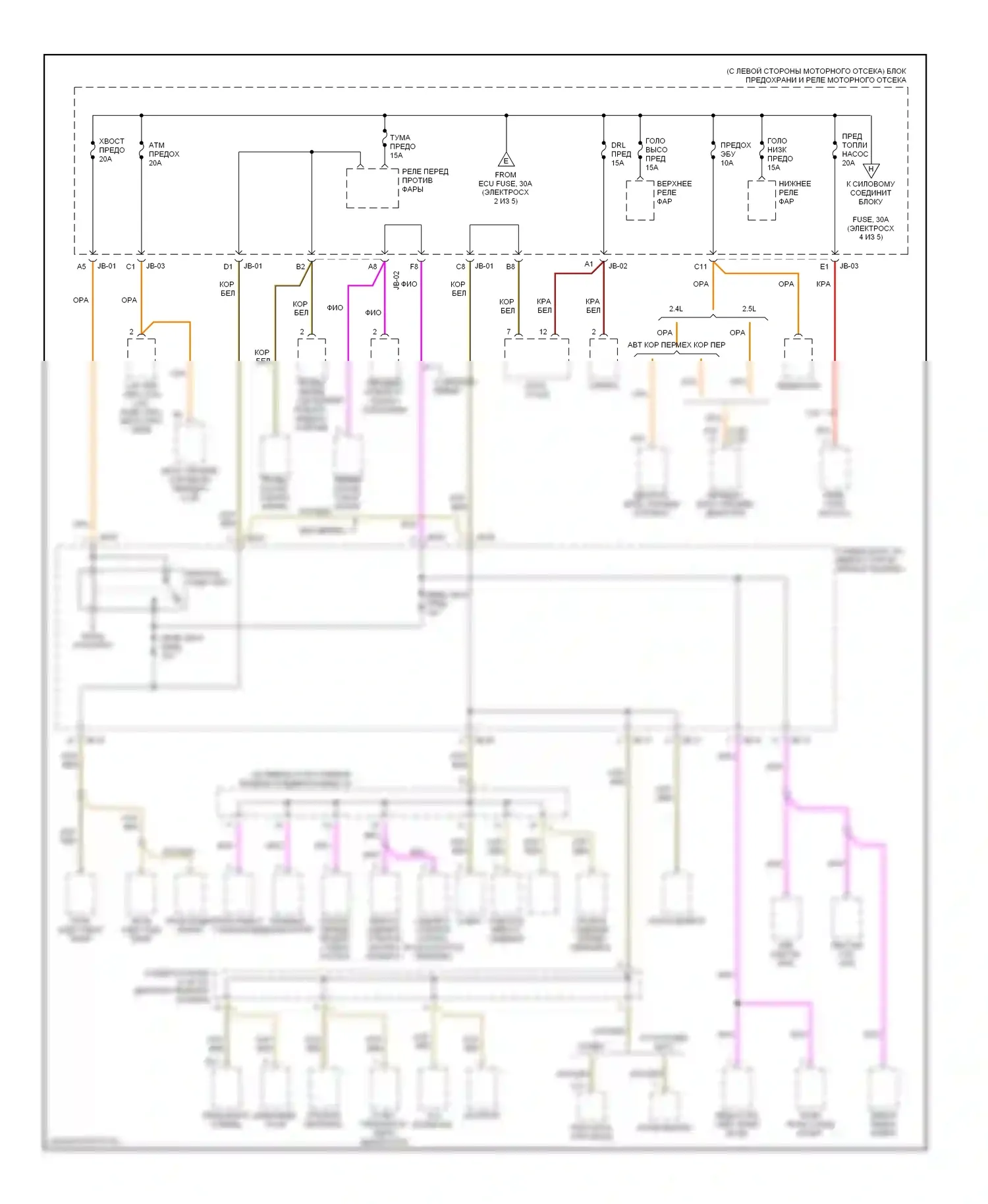 Optima Kia I (2000-2002): Электросхема блока предохранителей реле (3 из 5) 