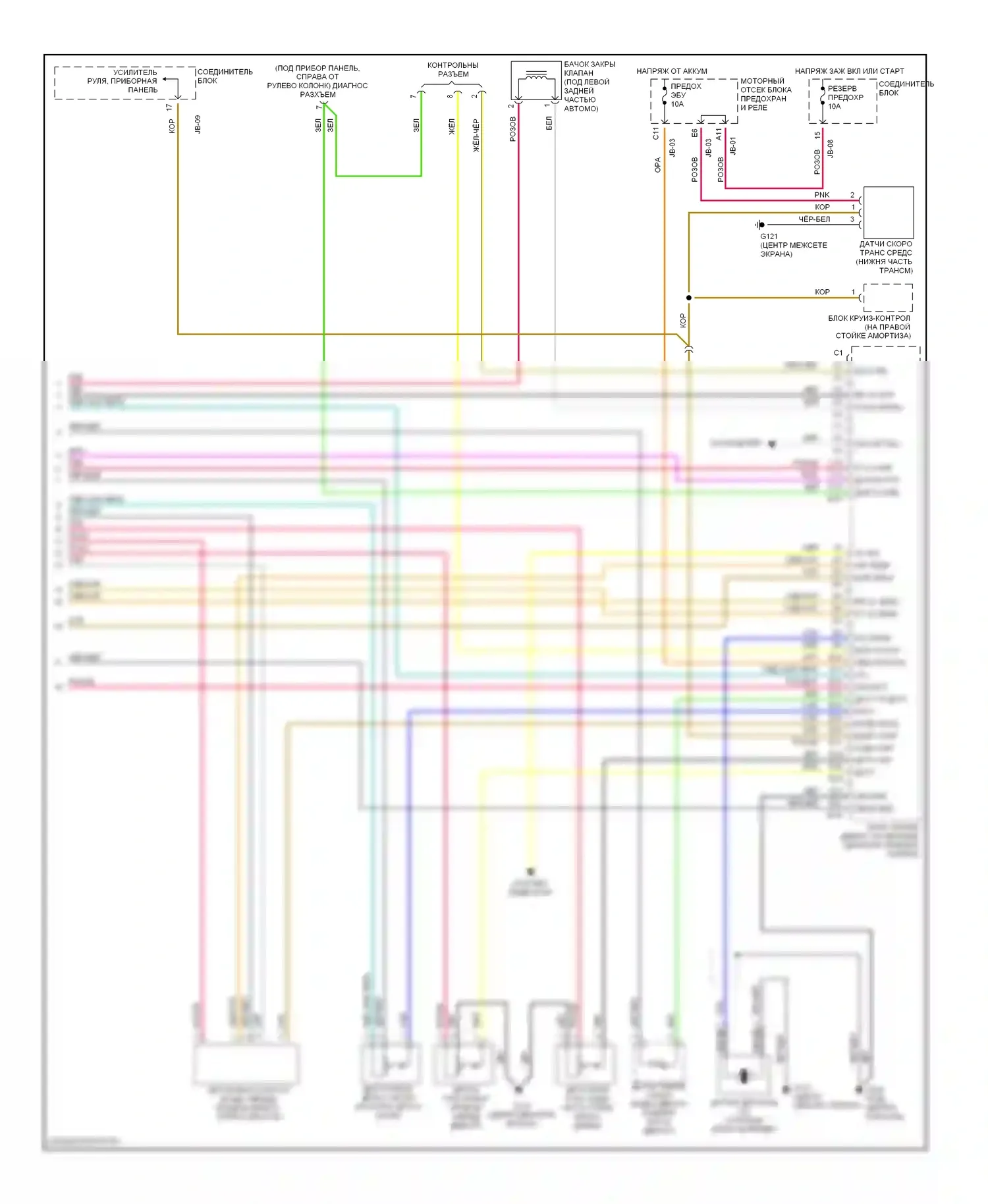 Optima Kia I (2000-2002): Электросхема двигателя 2.4ls, механическая коробка передач (3 из 3) 