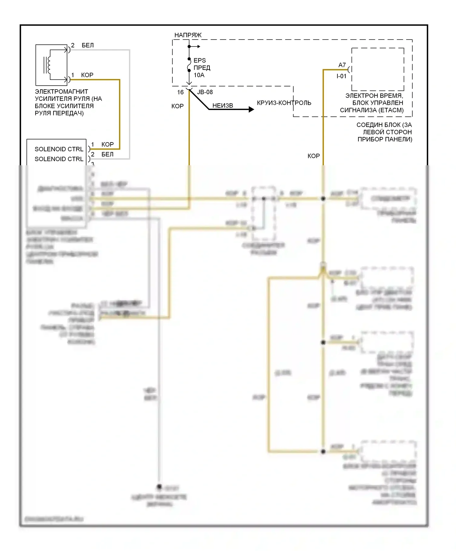 Optima Kia I (2000-2002): Электросхема электроусилителя руля 